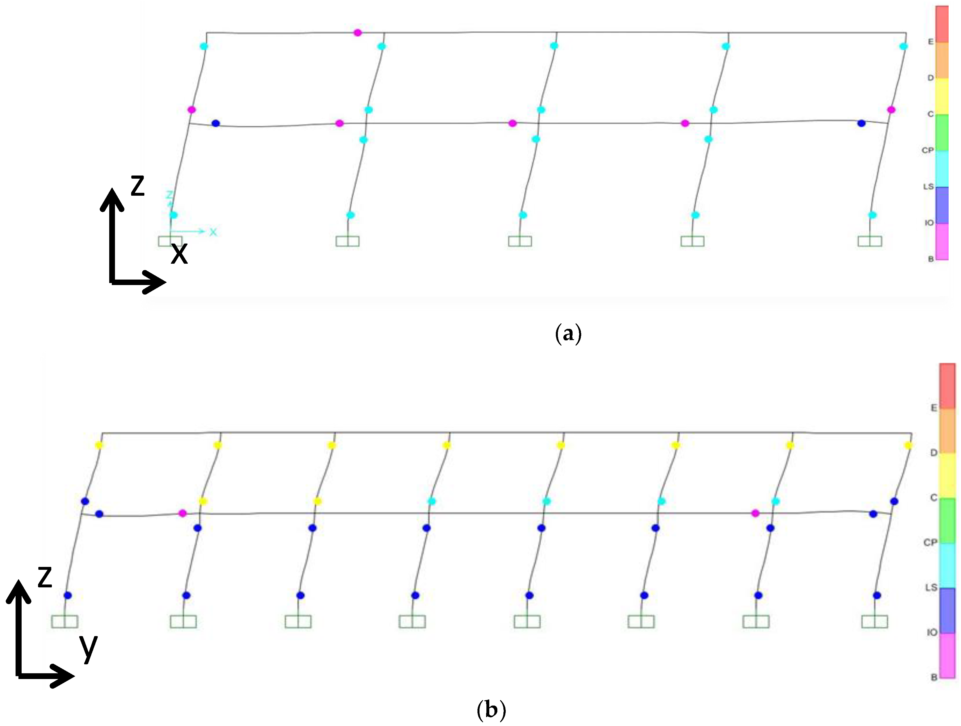Applsci 13 01527 g009