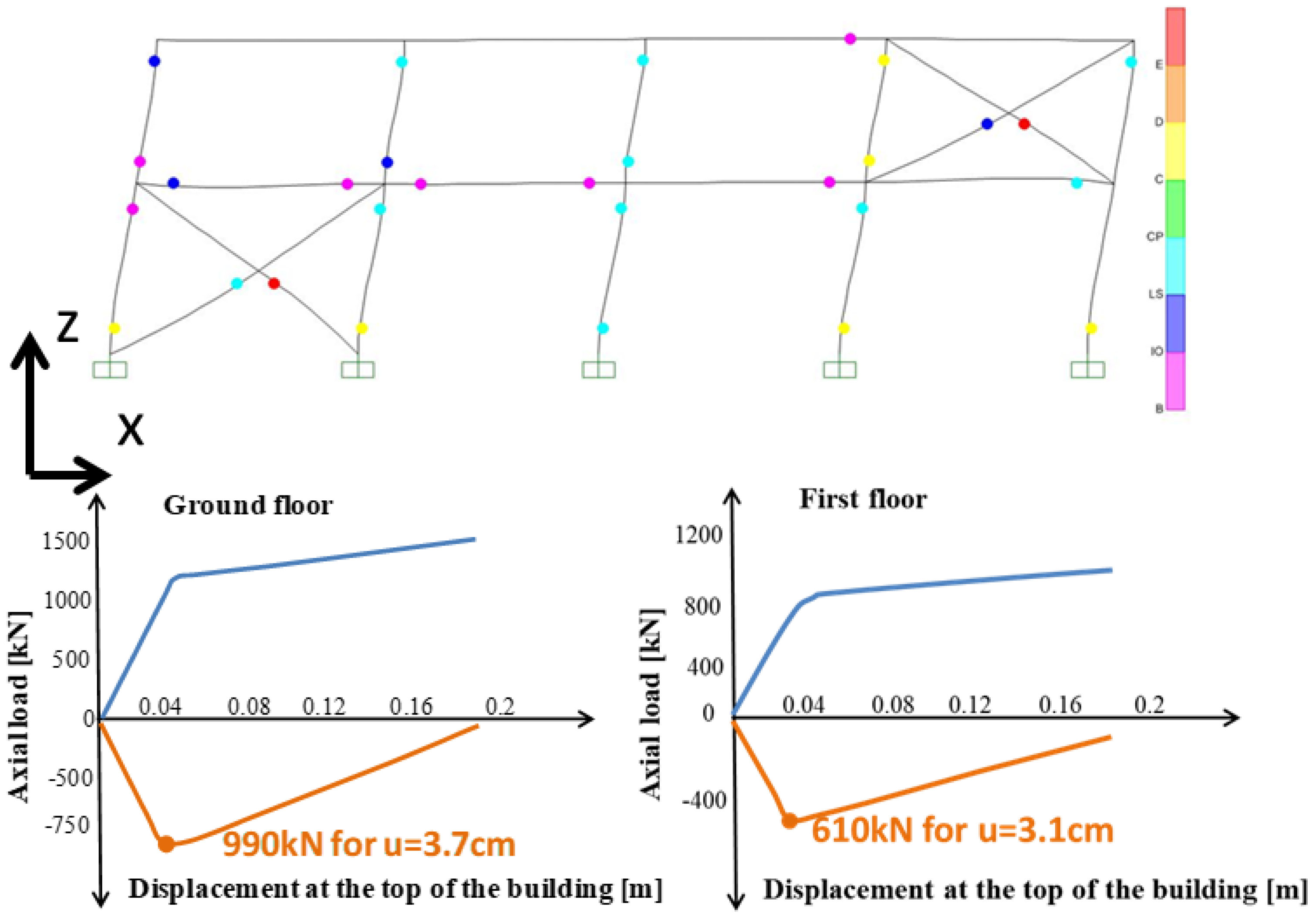 Applsci 13 01527 g010