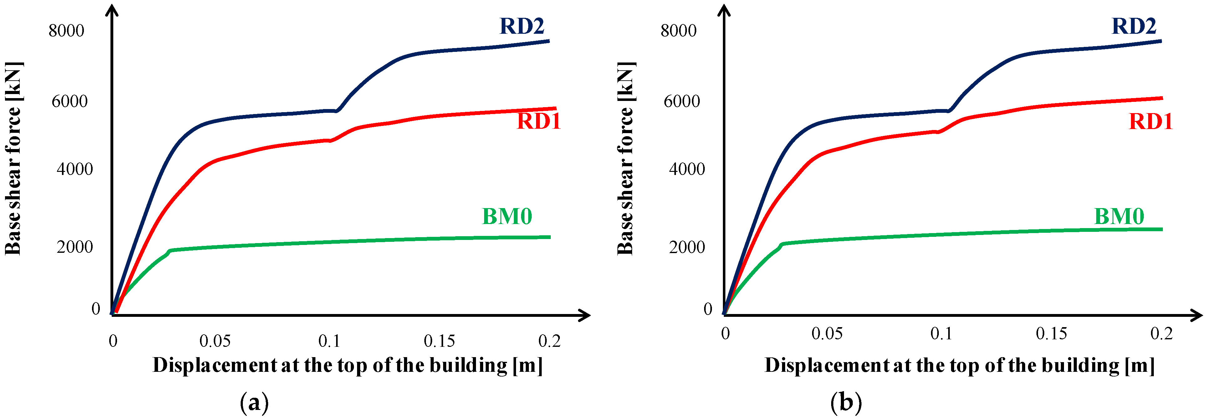 Applsci 13 01527 g011