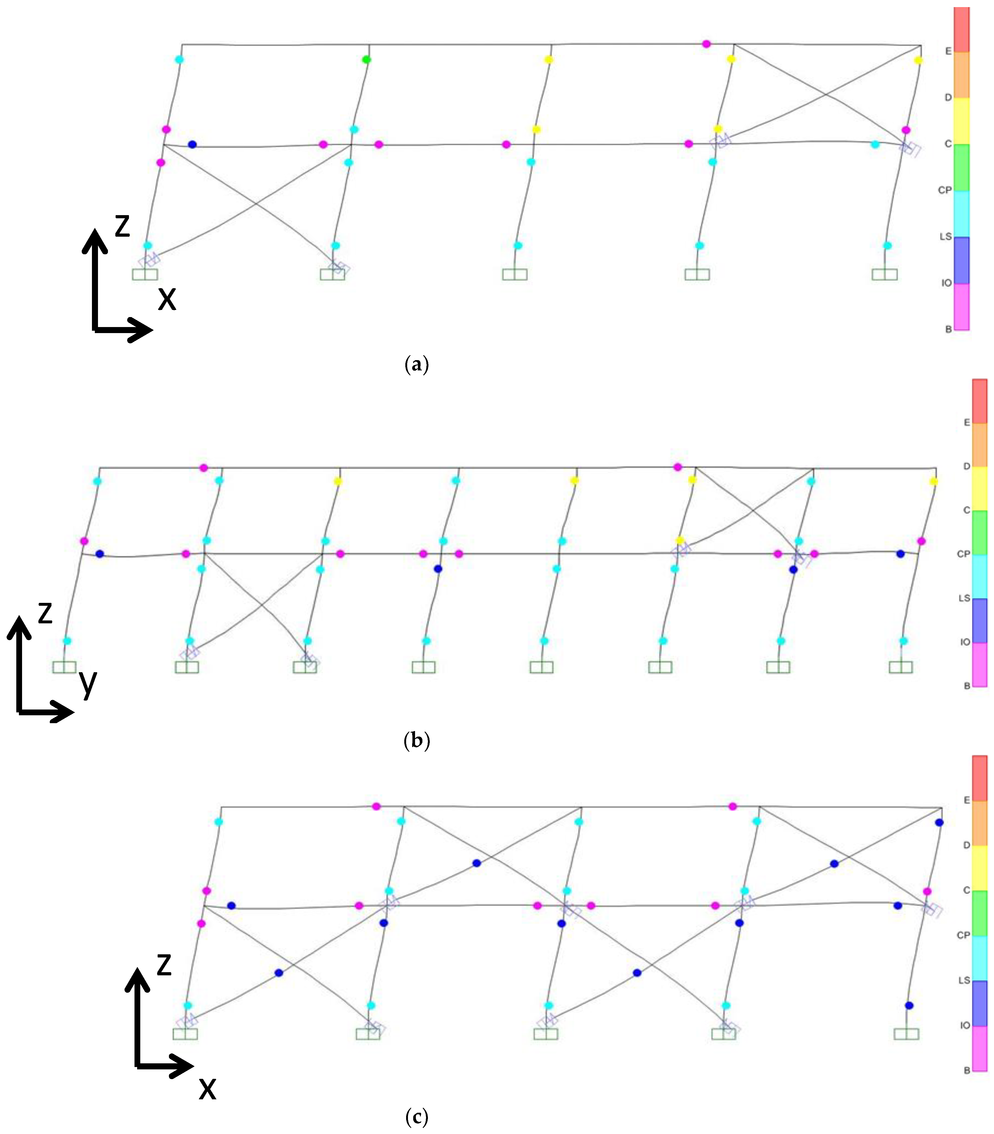 Applsci 13 01527 g012a