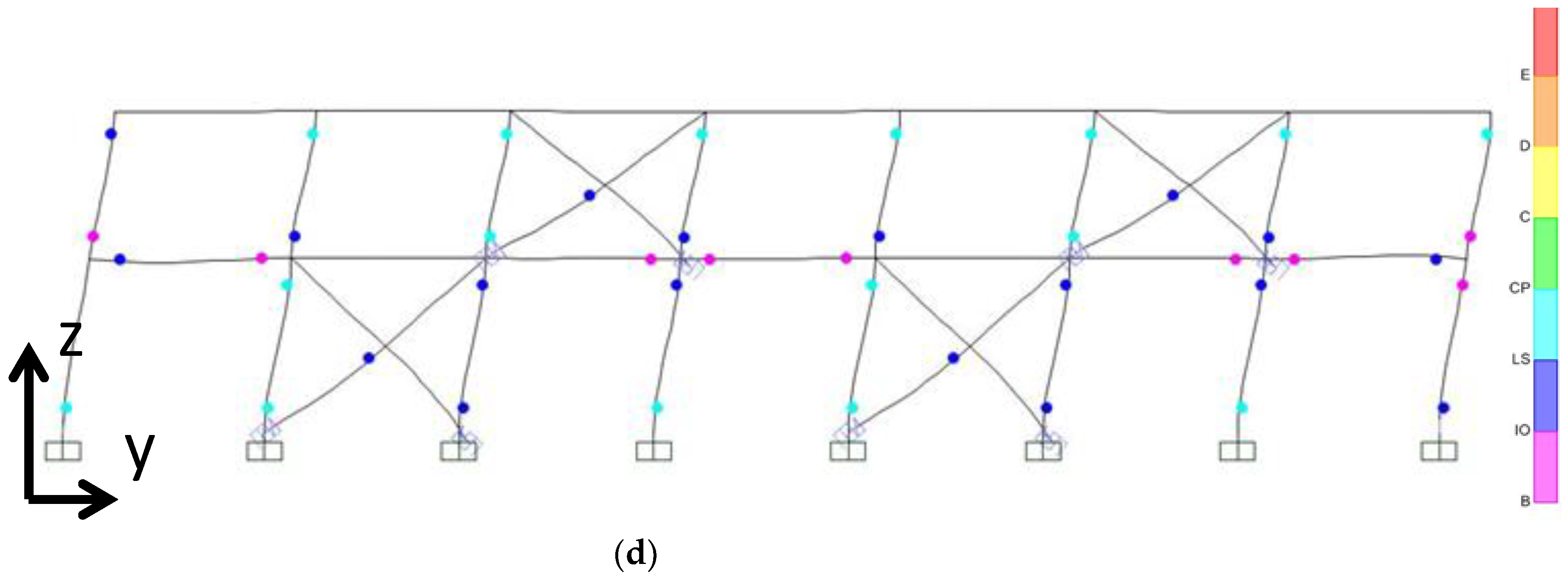 Applsci 13 01527 g012b