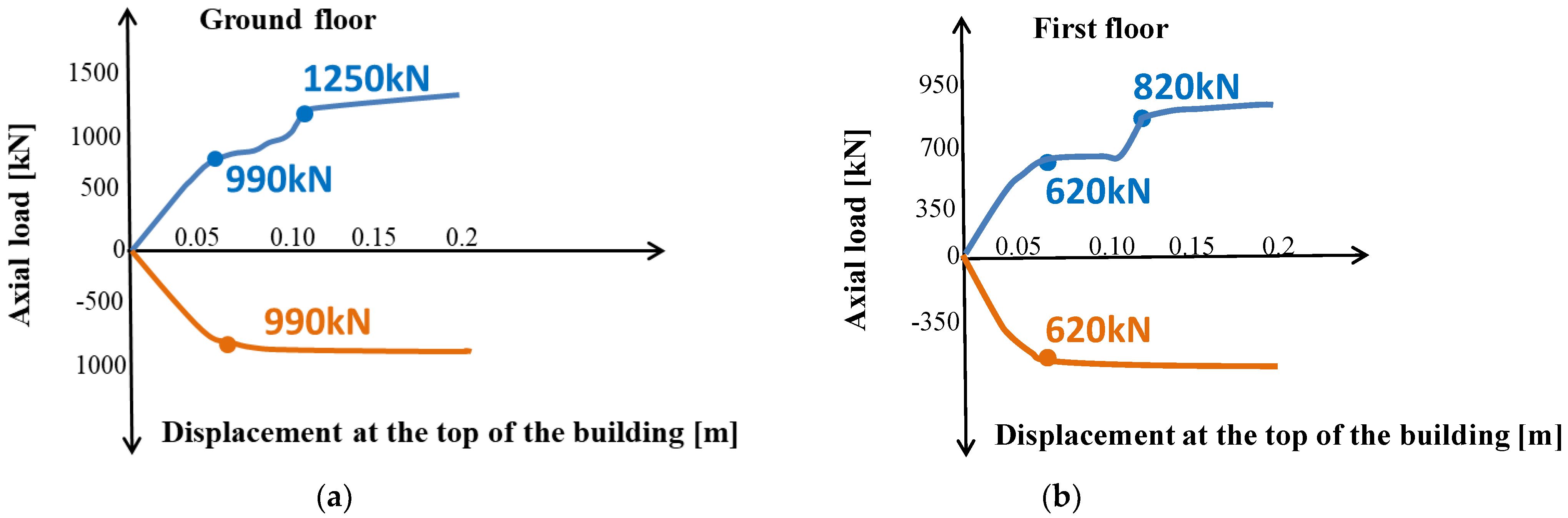 Applsci 13 01527 g013