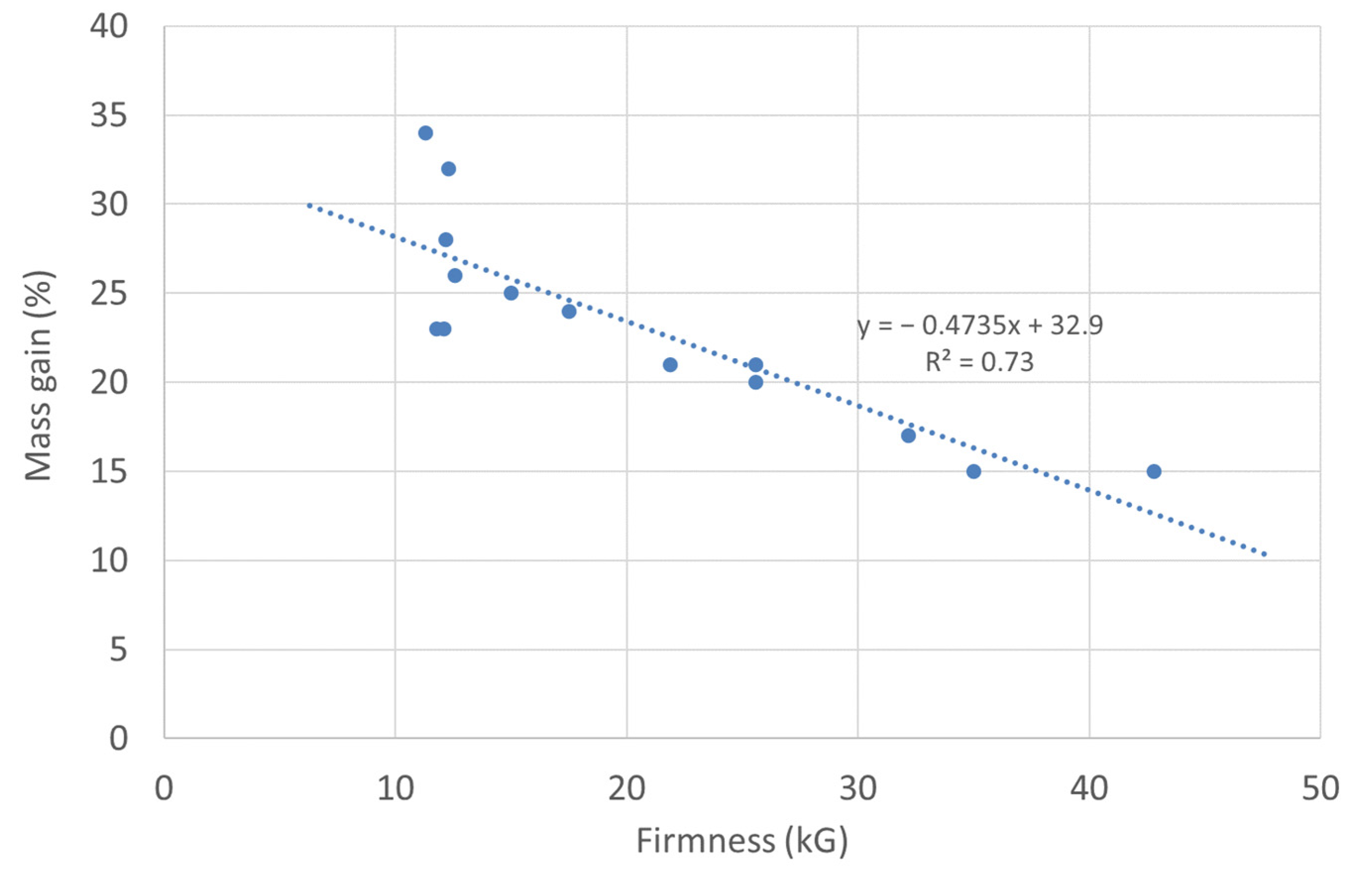 Applsci 13 01528 g001