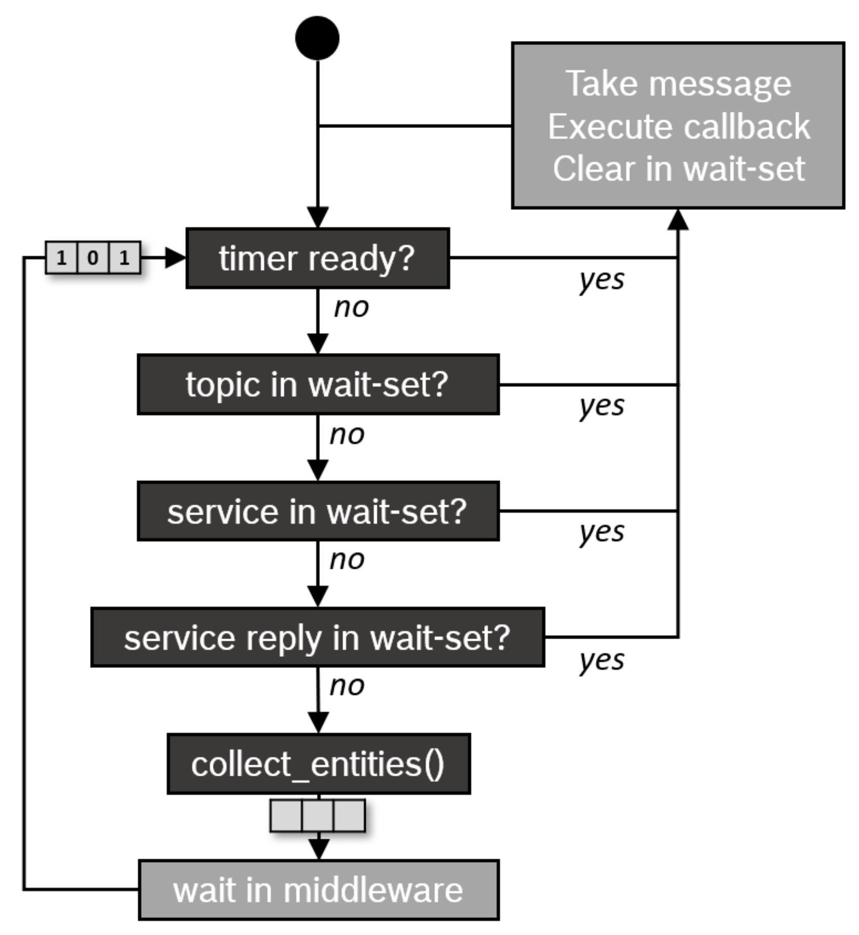 Applsci 13 01532 g003