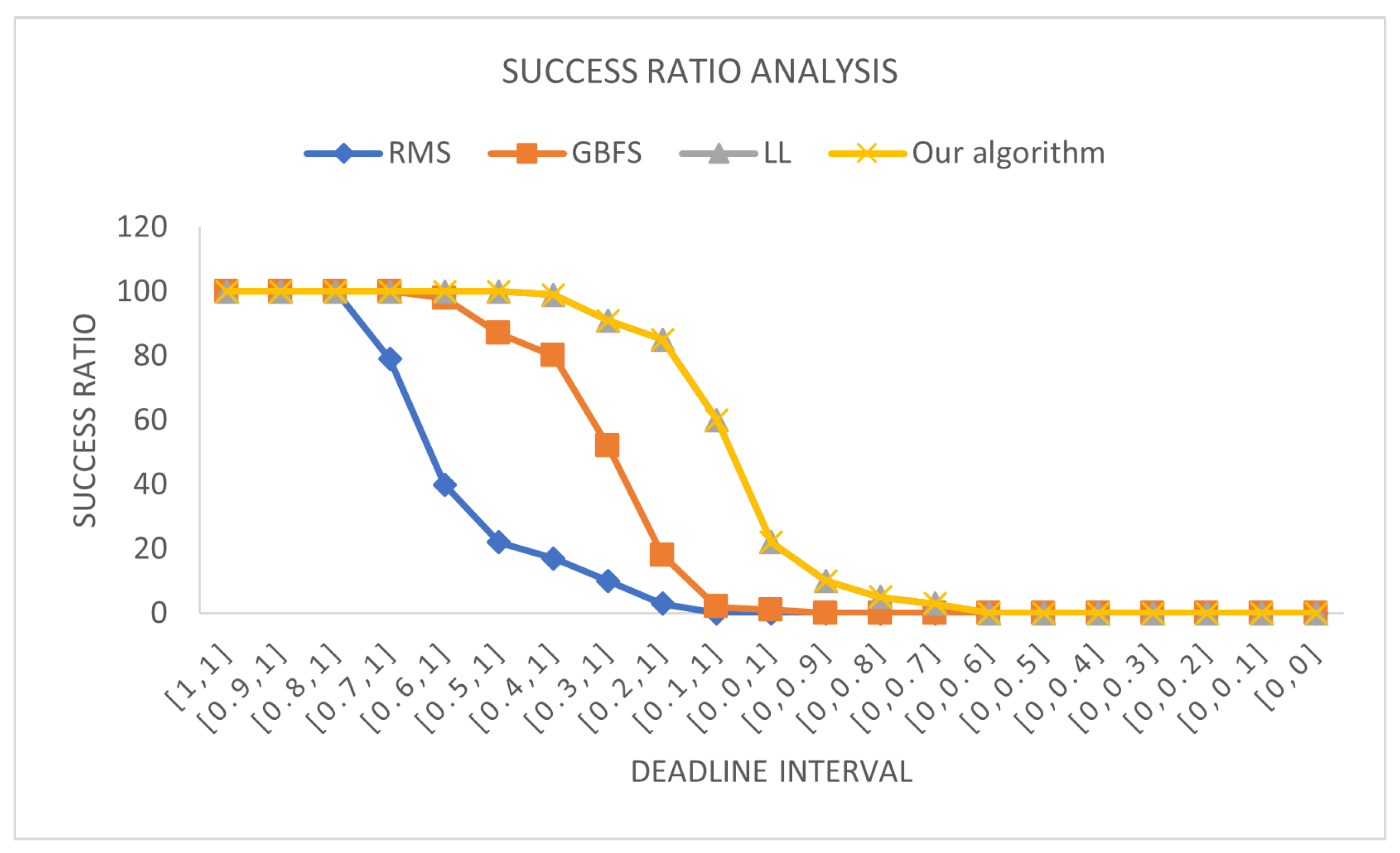 Applsci 13 01532 g006