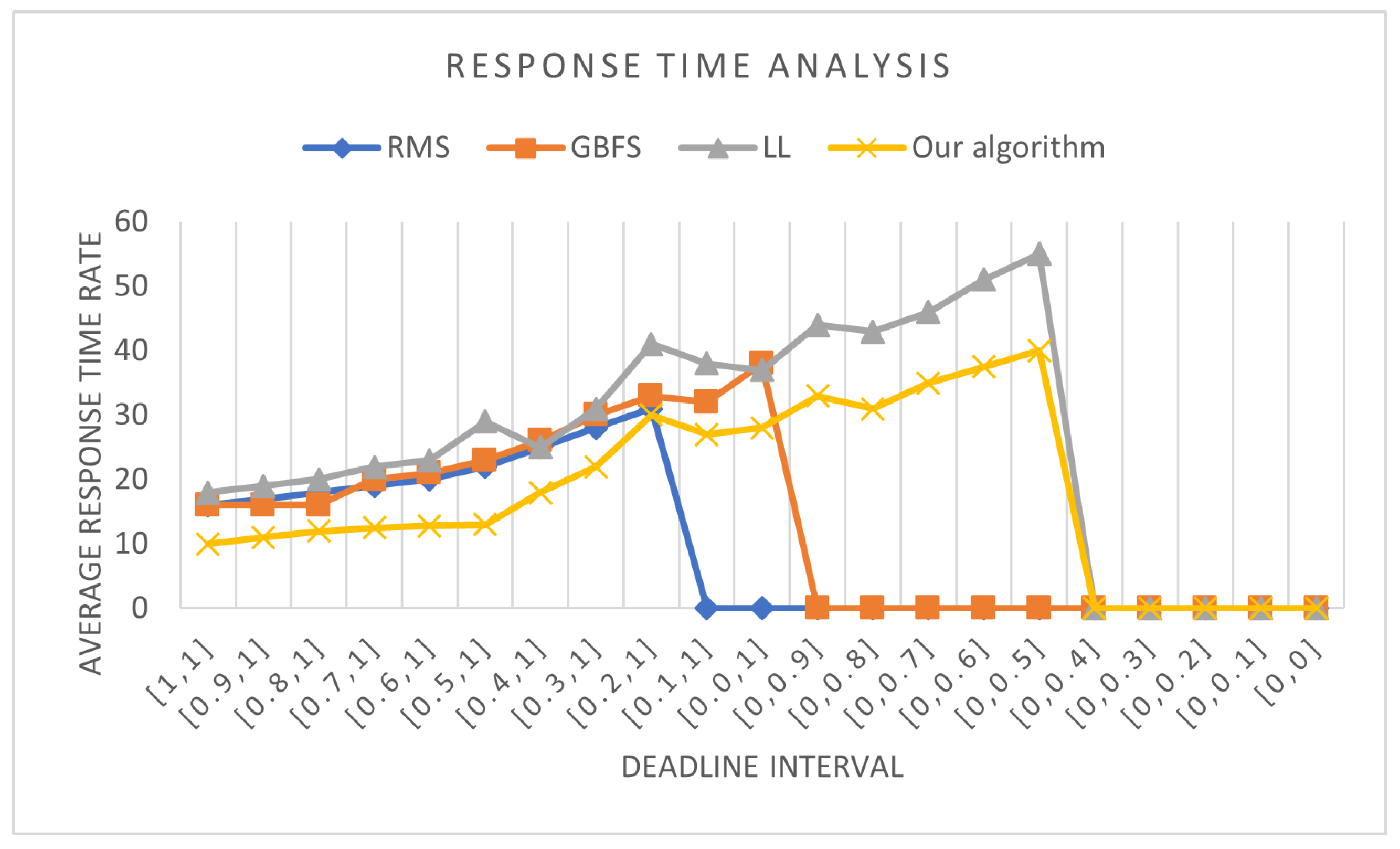 Applsci 13 01532 g008