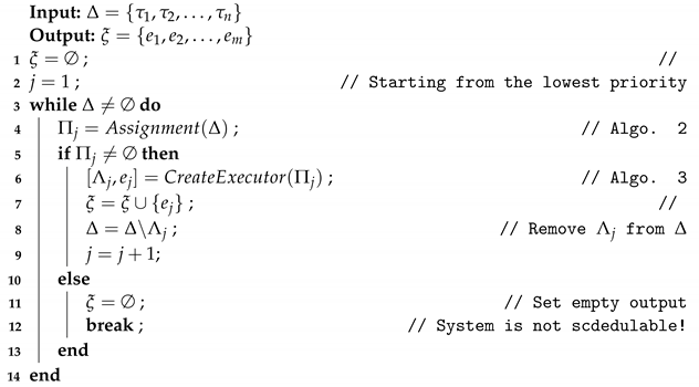 Applsci 13 01532 i001 Applsci 13 01532 i001