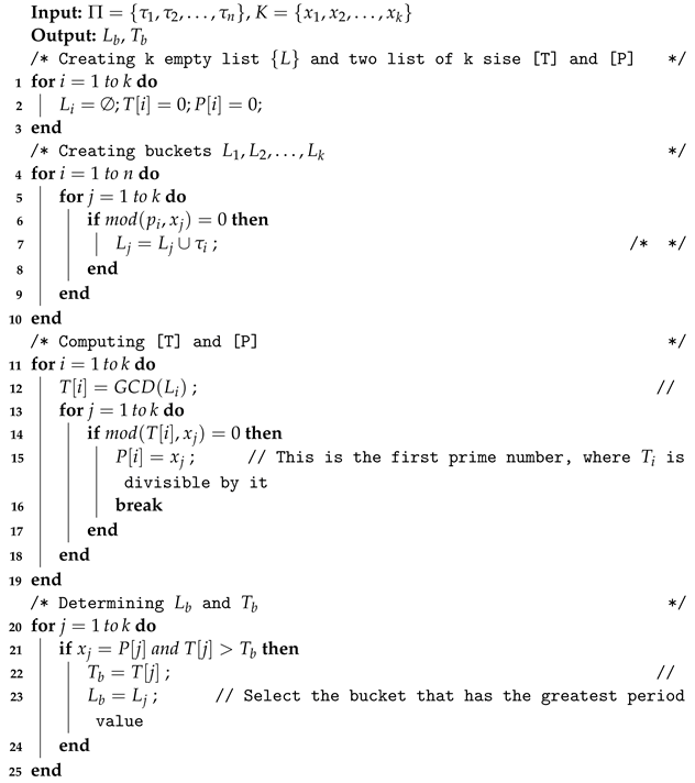 Applsci 13 01532 i004 Applsci 13 01532 i004