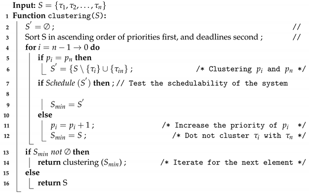 Applsci 13 01532 i005 Applsci 13 01532 i005