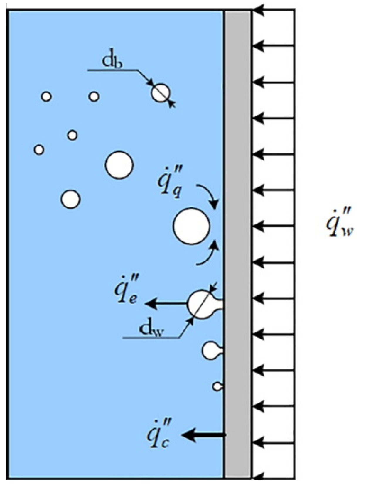 Applsci 13 01534 g001