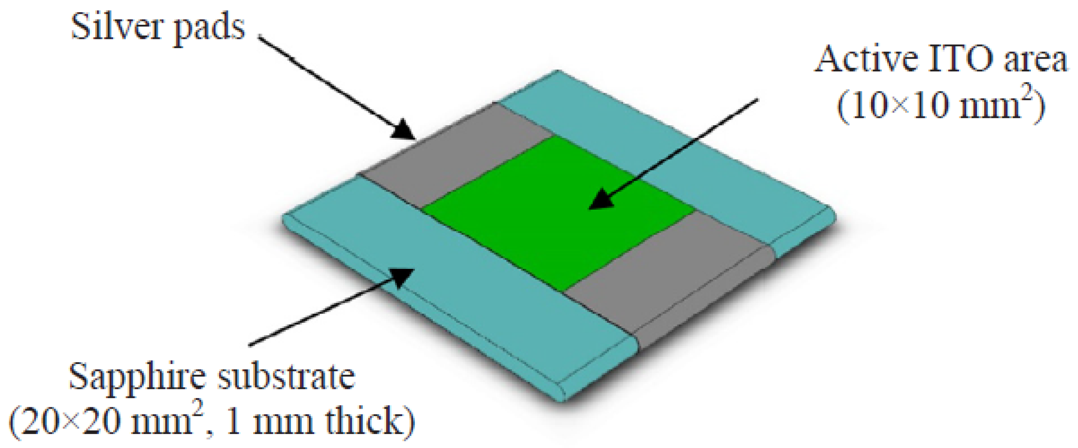 Applsci 13 01534 g002