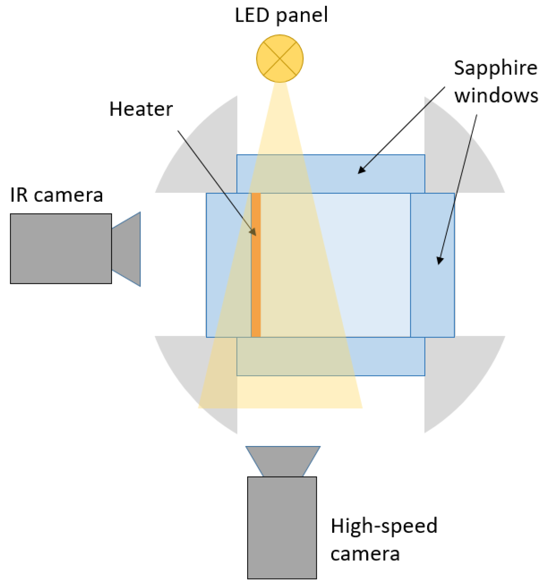 Applsci 13 01534 g004