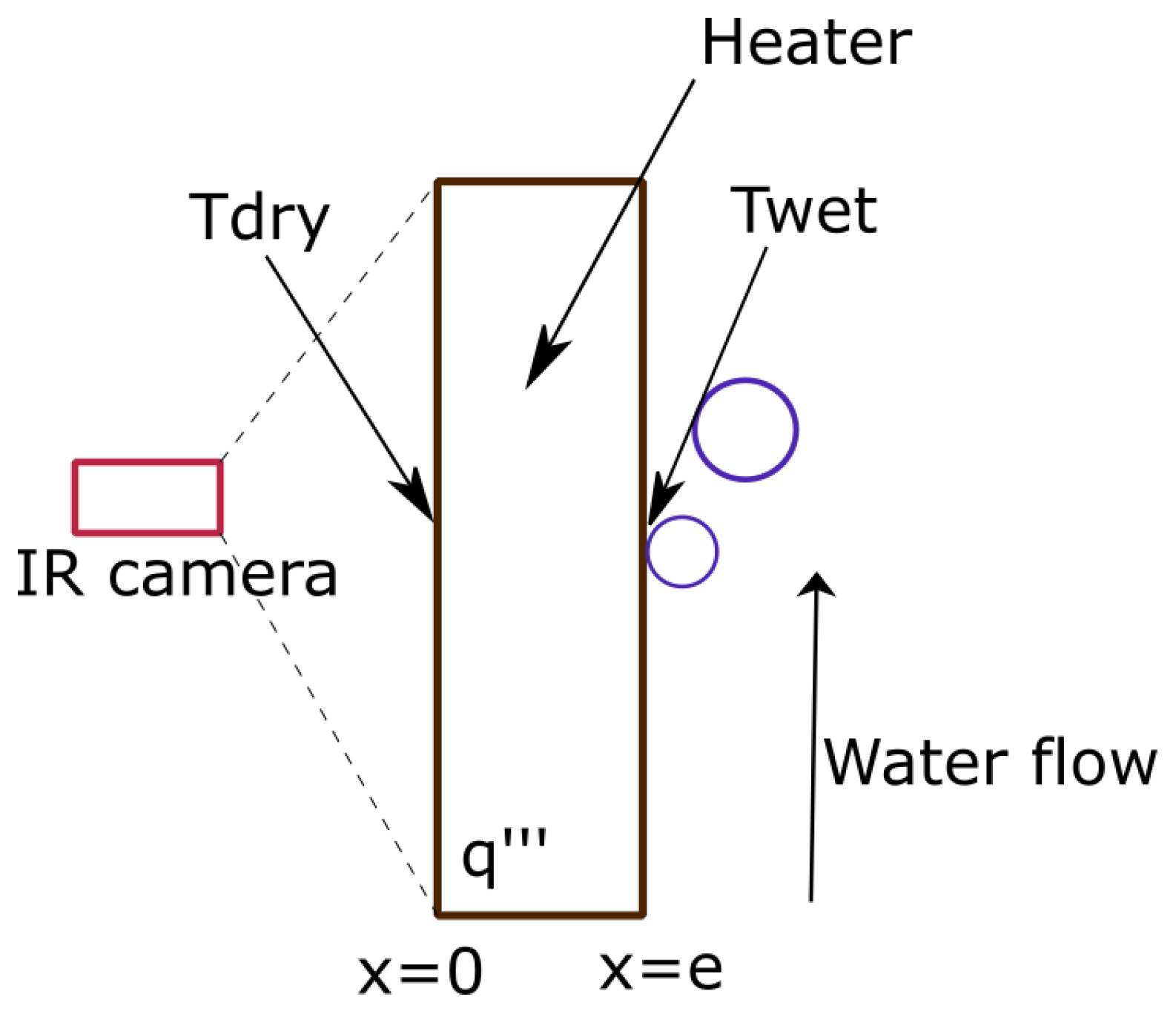 Applsci 13 01534 g005