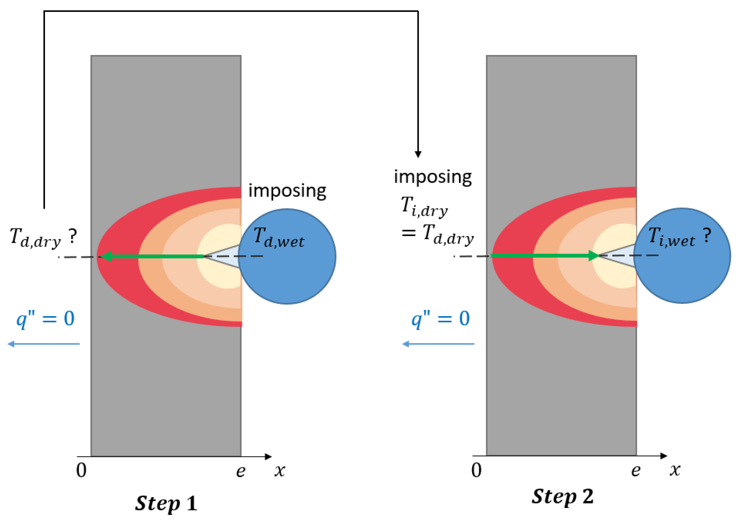 Applsci 13 01534 g007