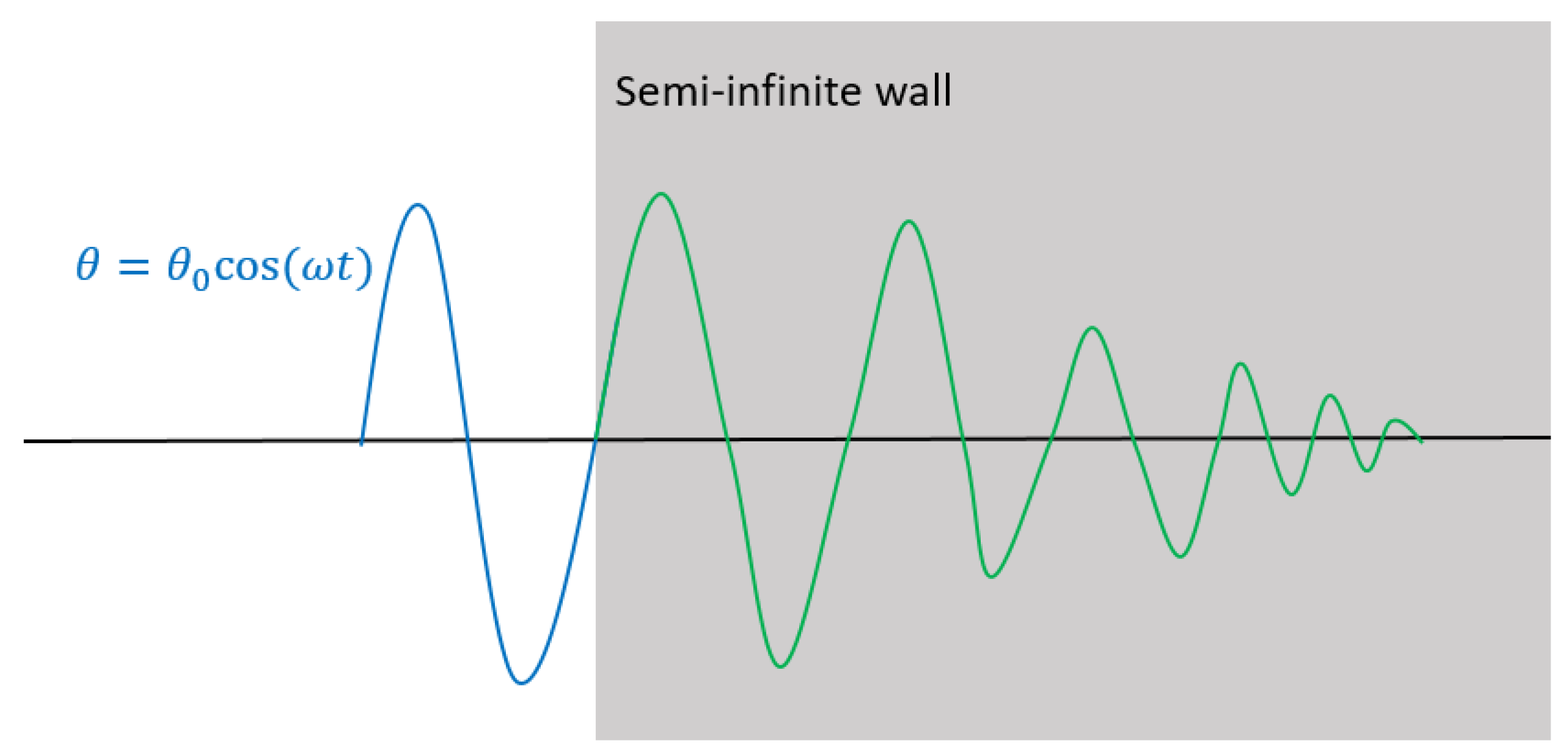 Applsci 13 01534 g008