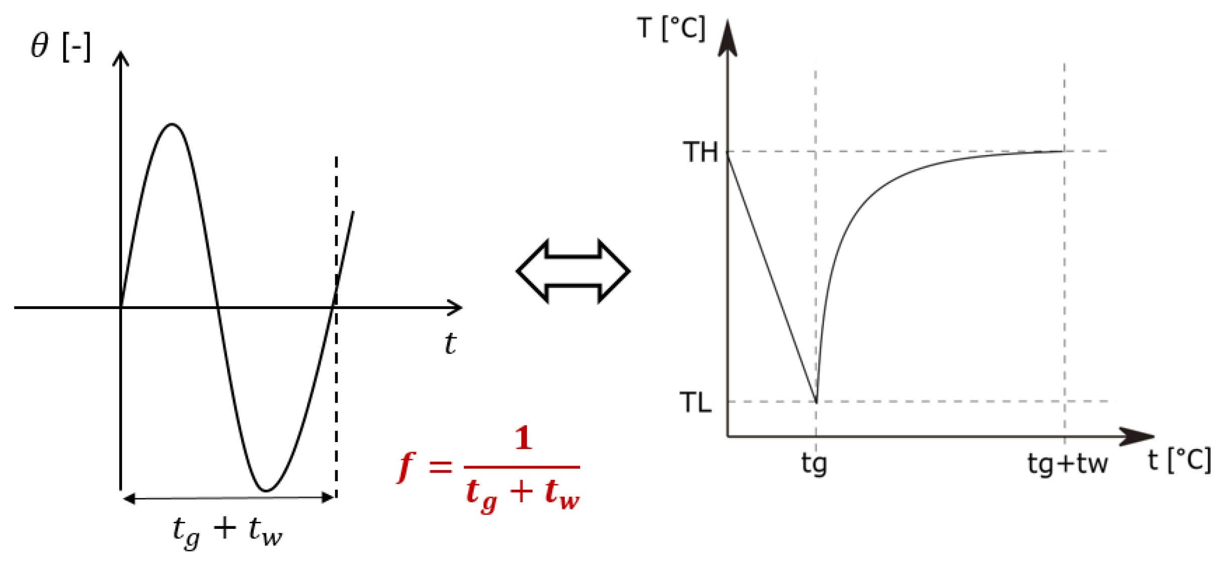 Applsci 13 01534 g009