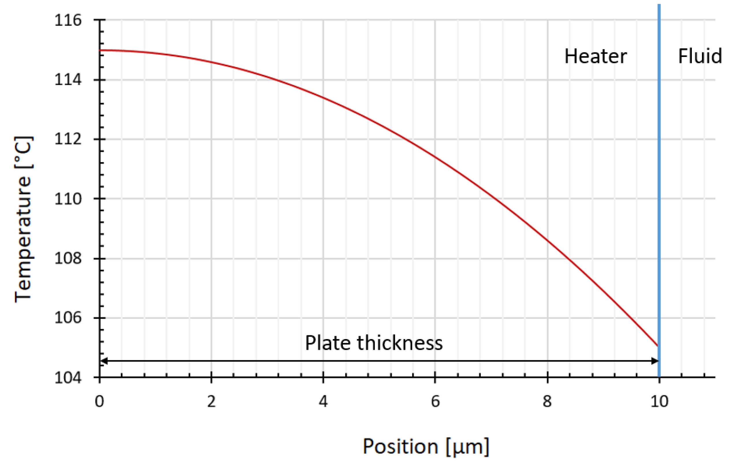 Applsci 13 01534 g011