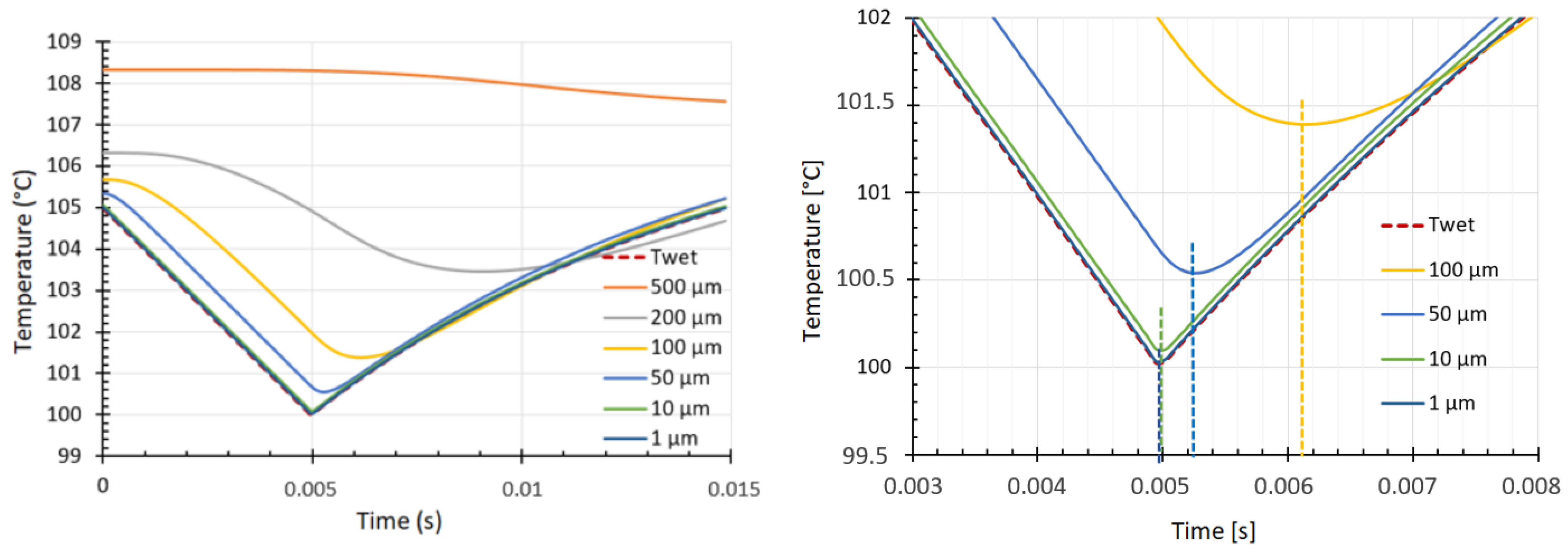 Applsci 13 01534 g013