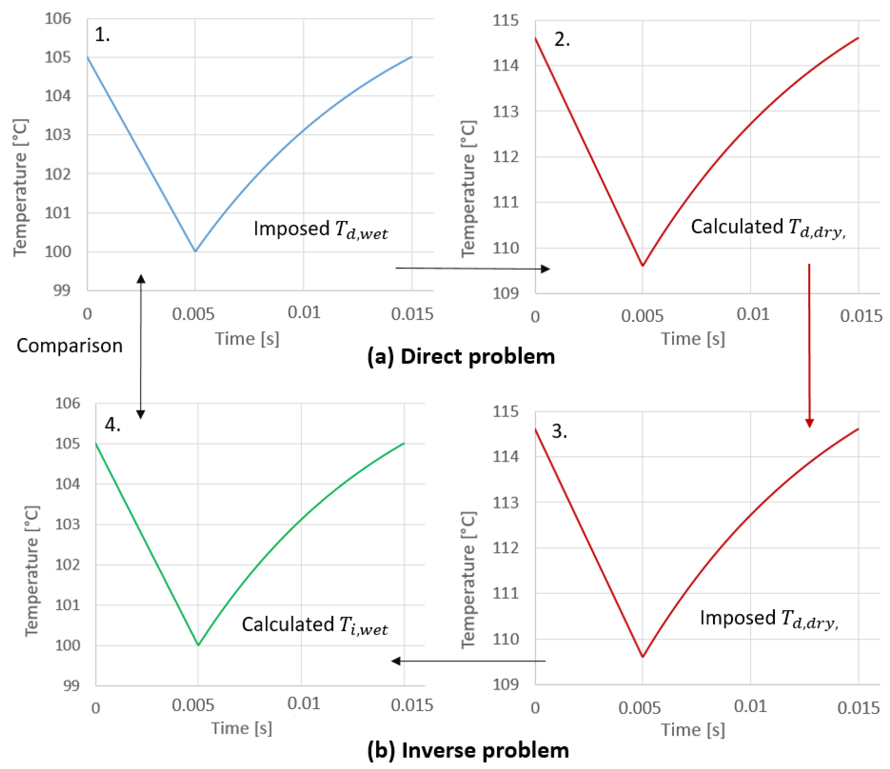 Applsci 13 01534 g014