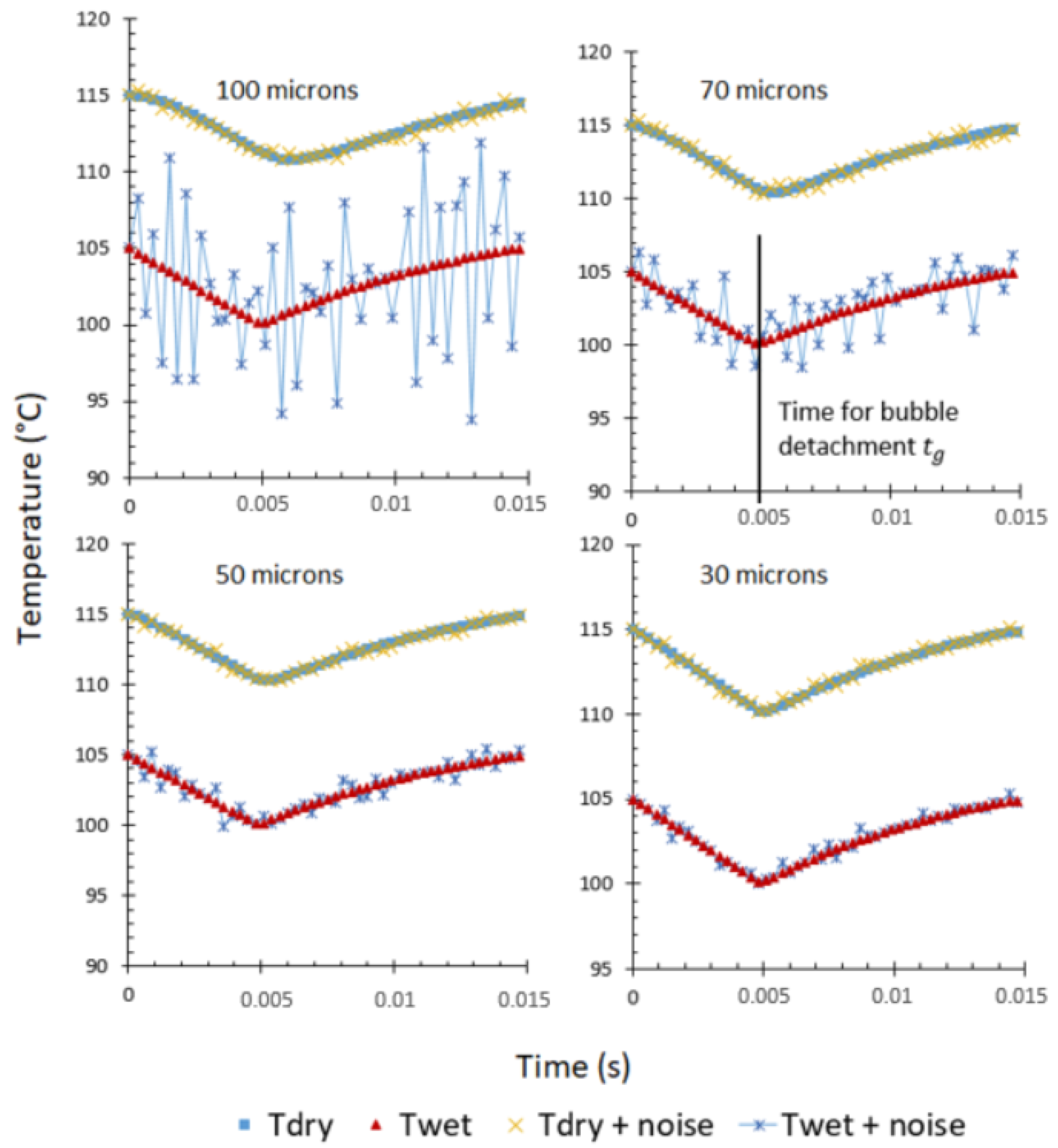 Applsci 13 01534 g015