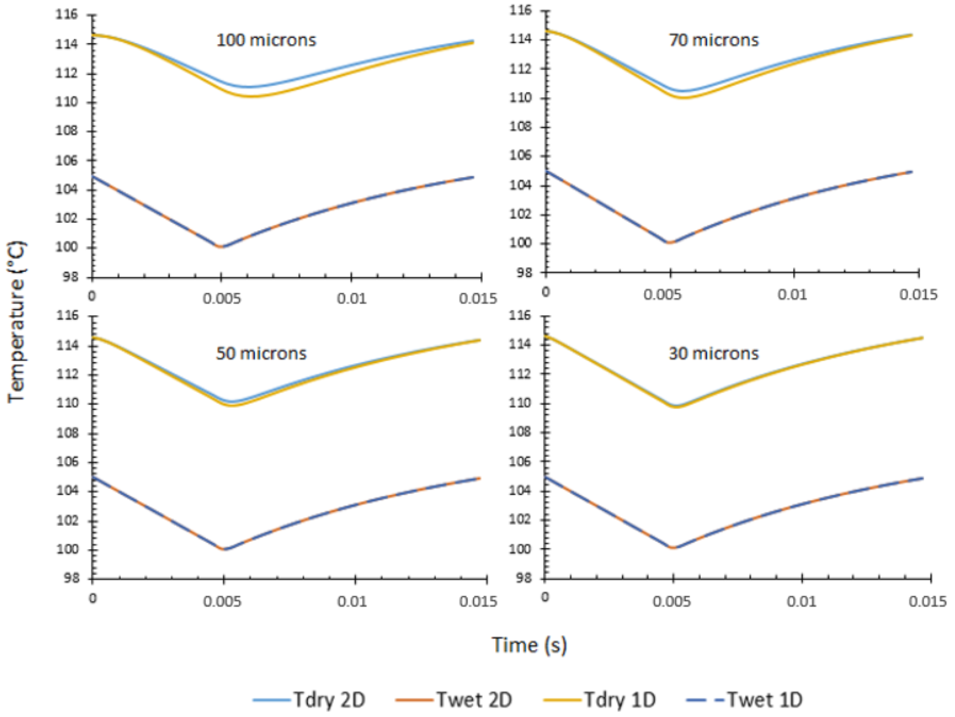 Applsci 13 01534 g018