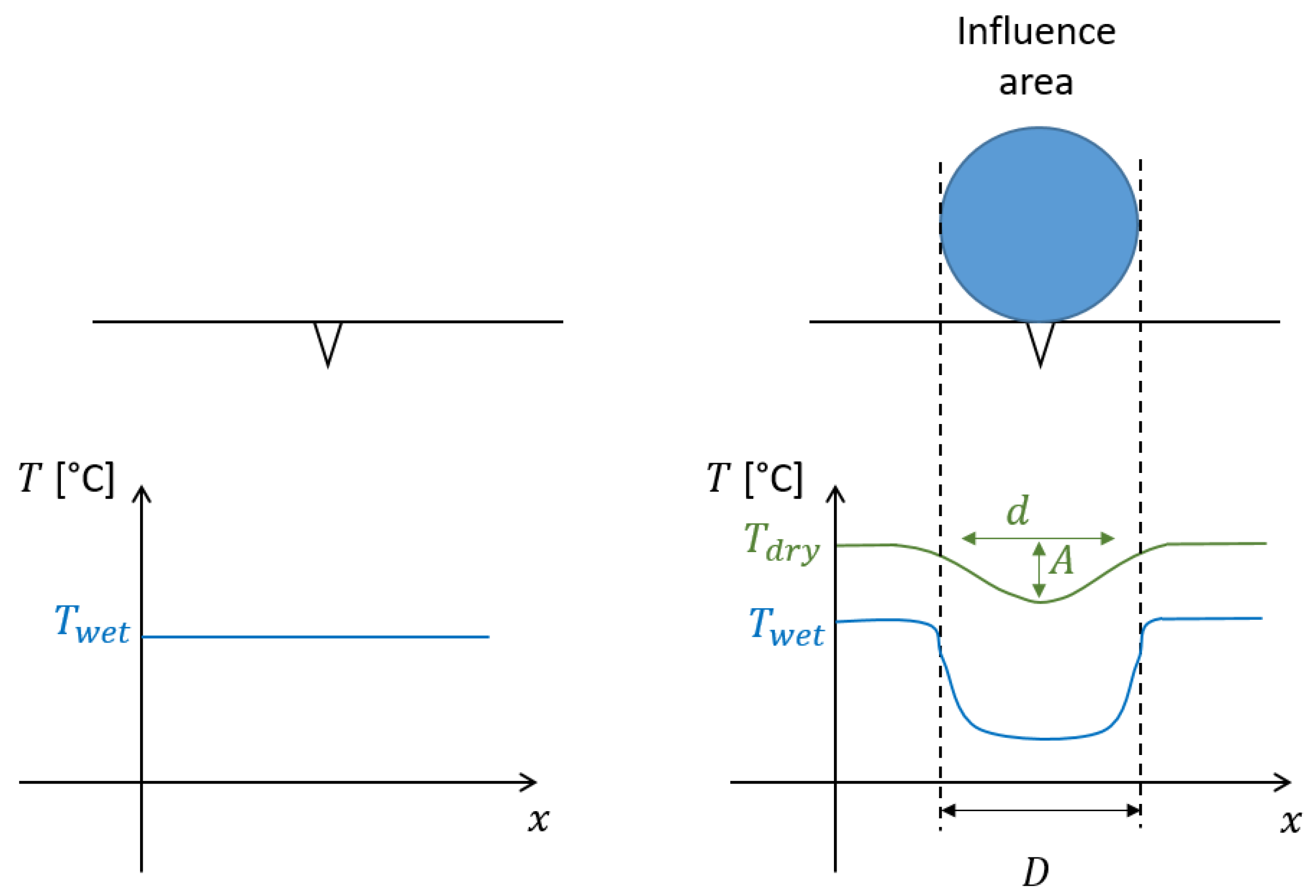 Applsci 13 01534 g019