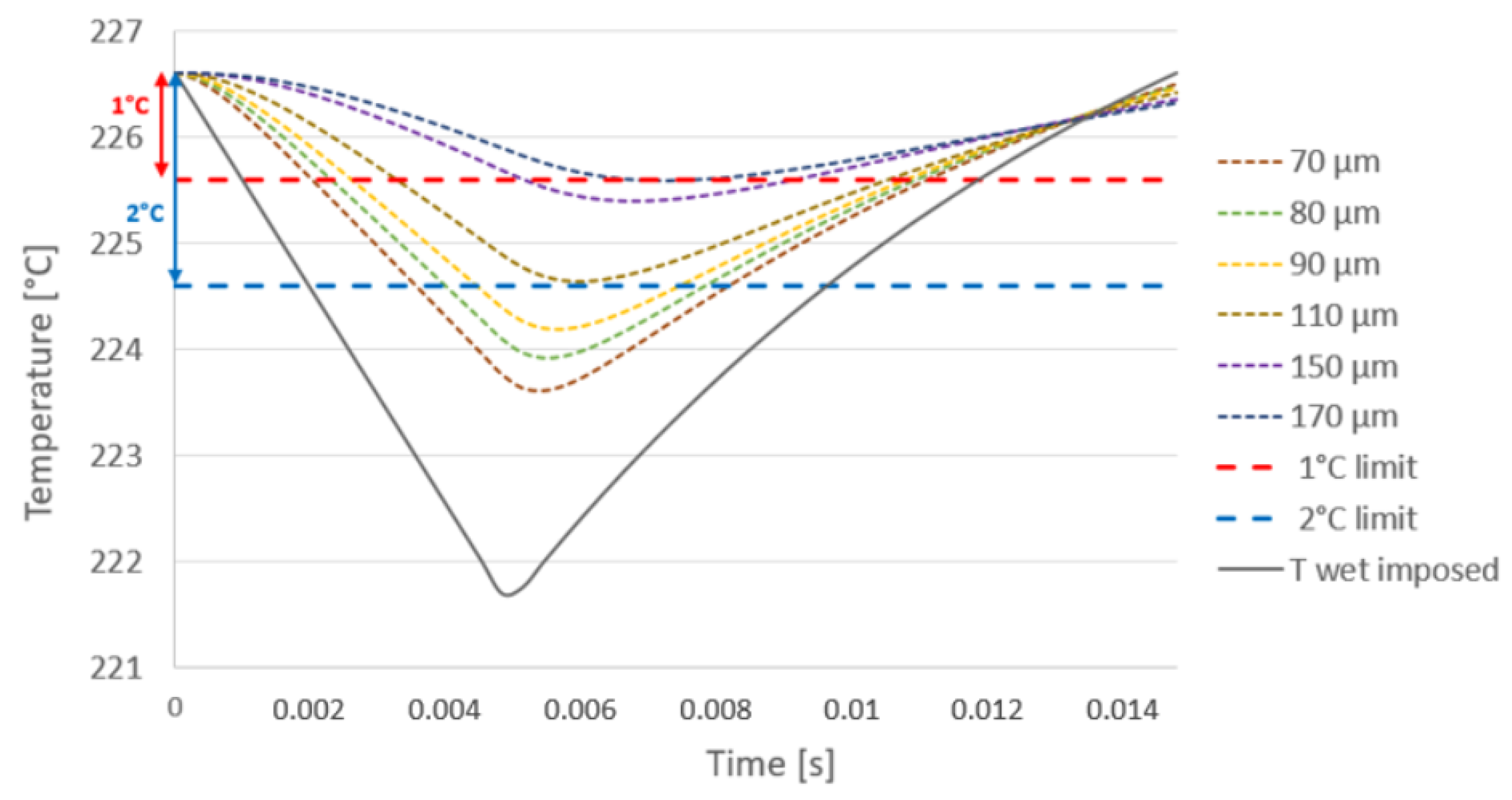 Applsci 13 01534 g020