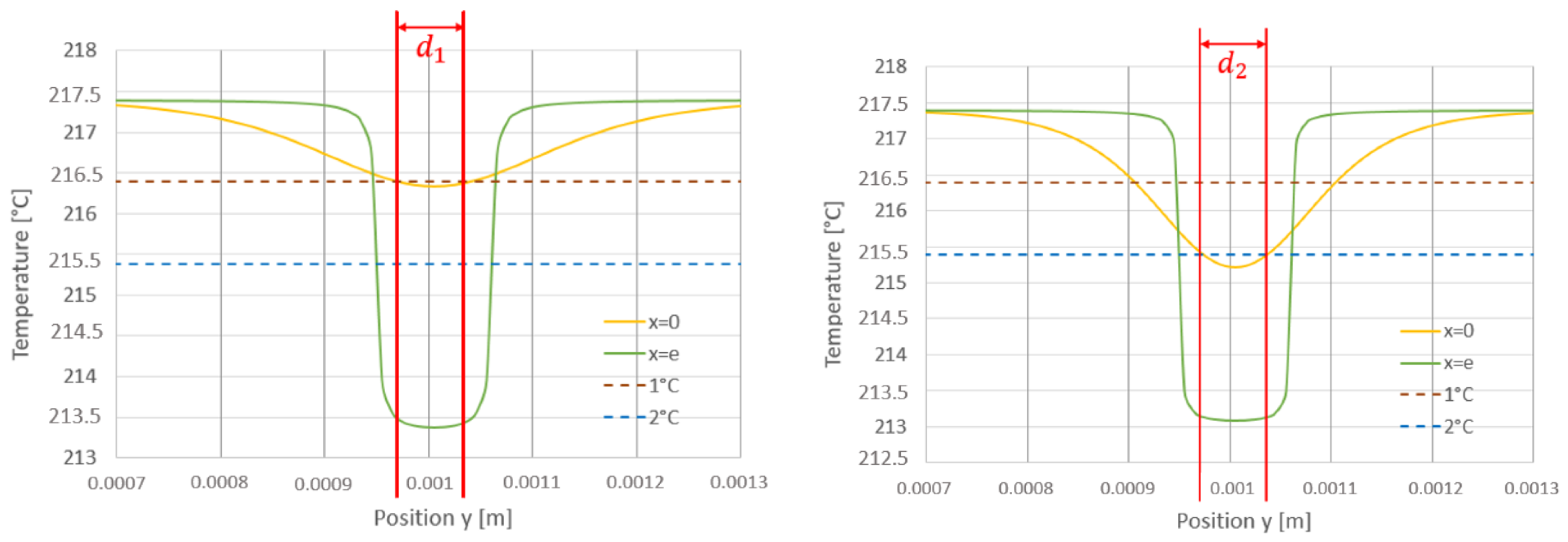 Applsci 13 01534 g021