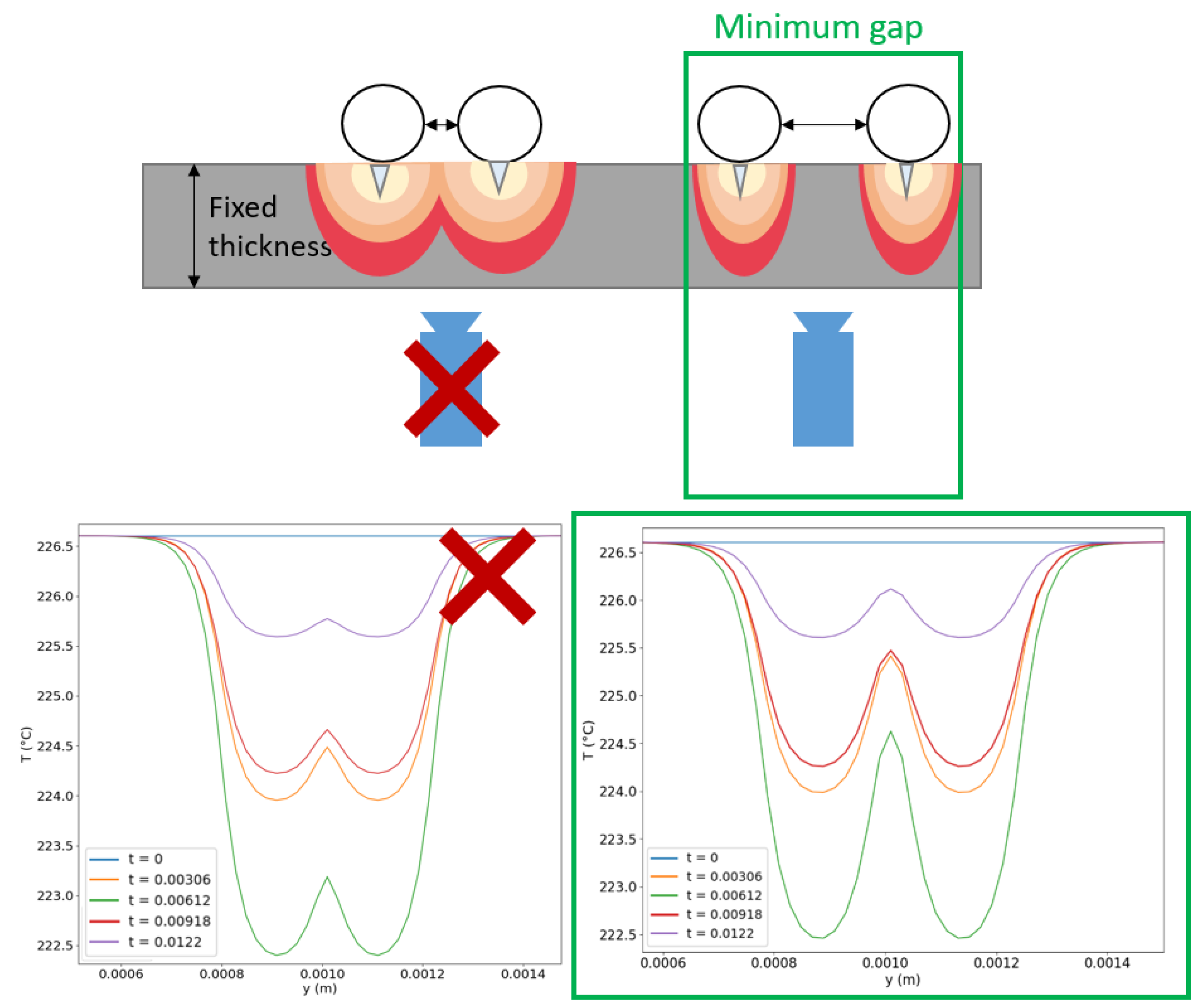Applsci 13 01534 g022