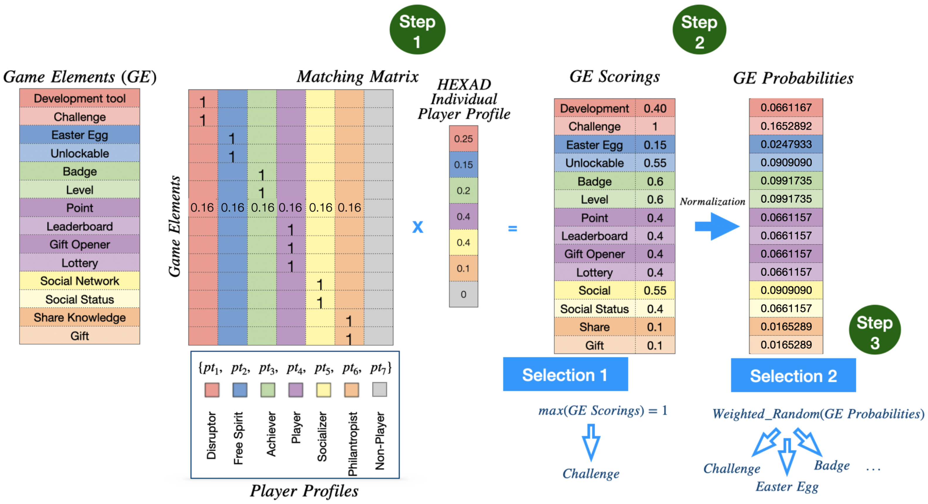 Applsci 13 01535 g001 Applsci 13 01535 g001