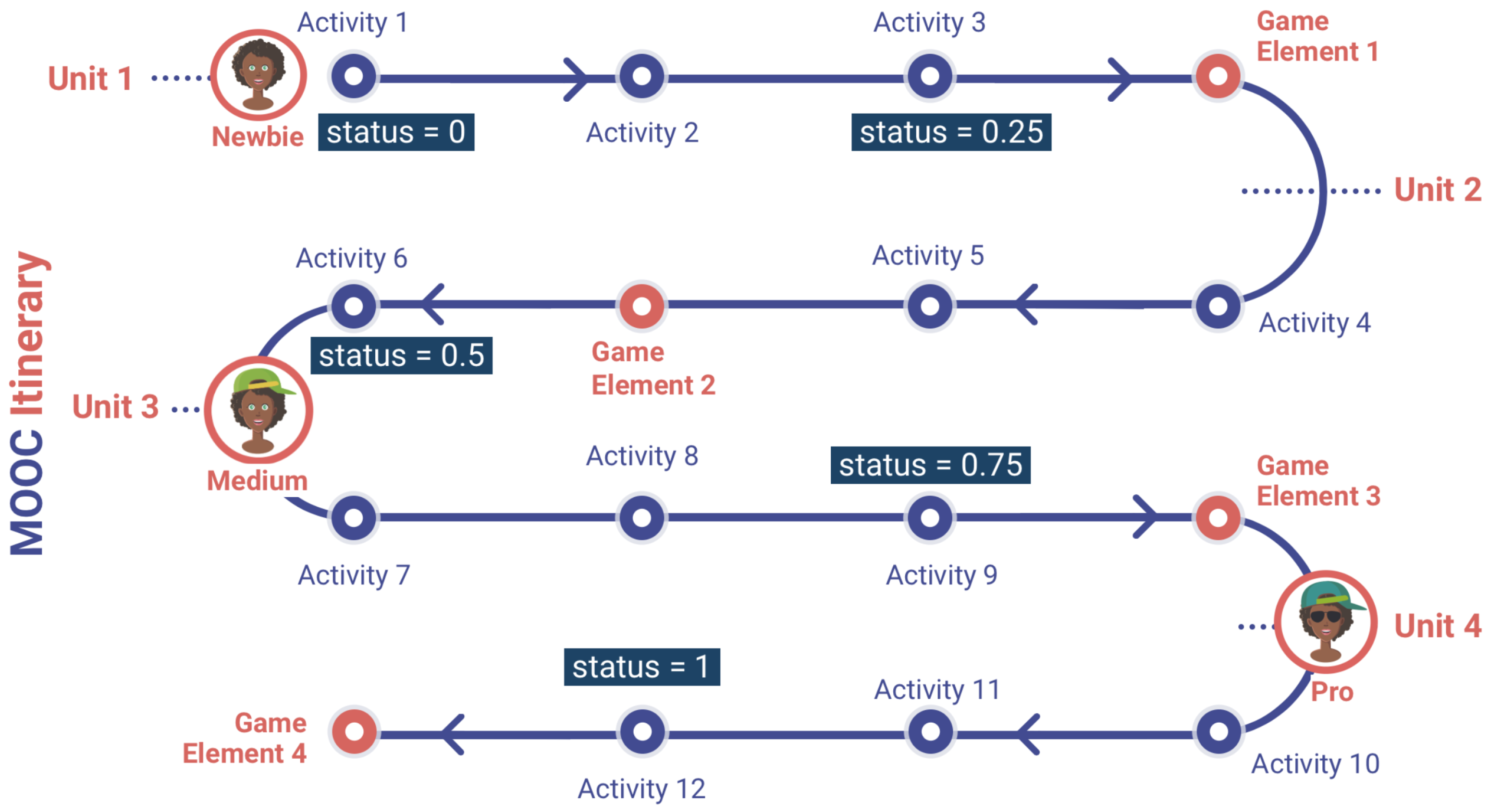 Applsci 13 01535 g002 Applsci 13 01535 g002