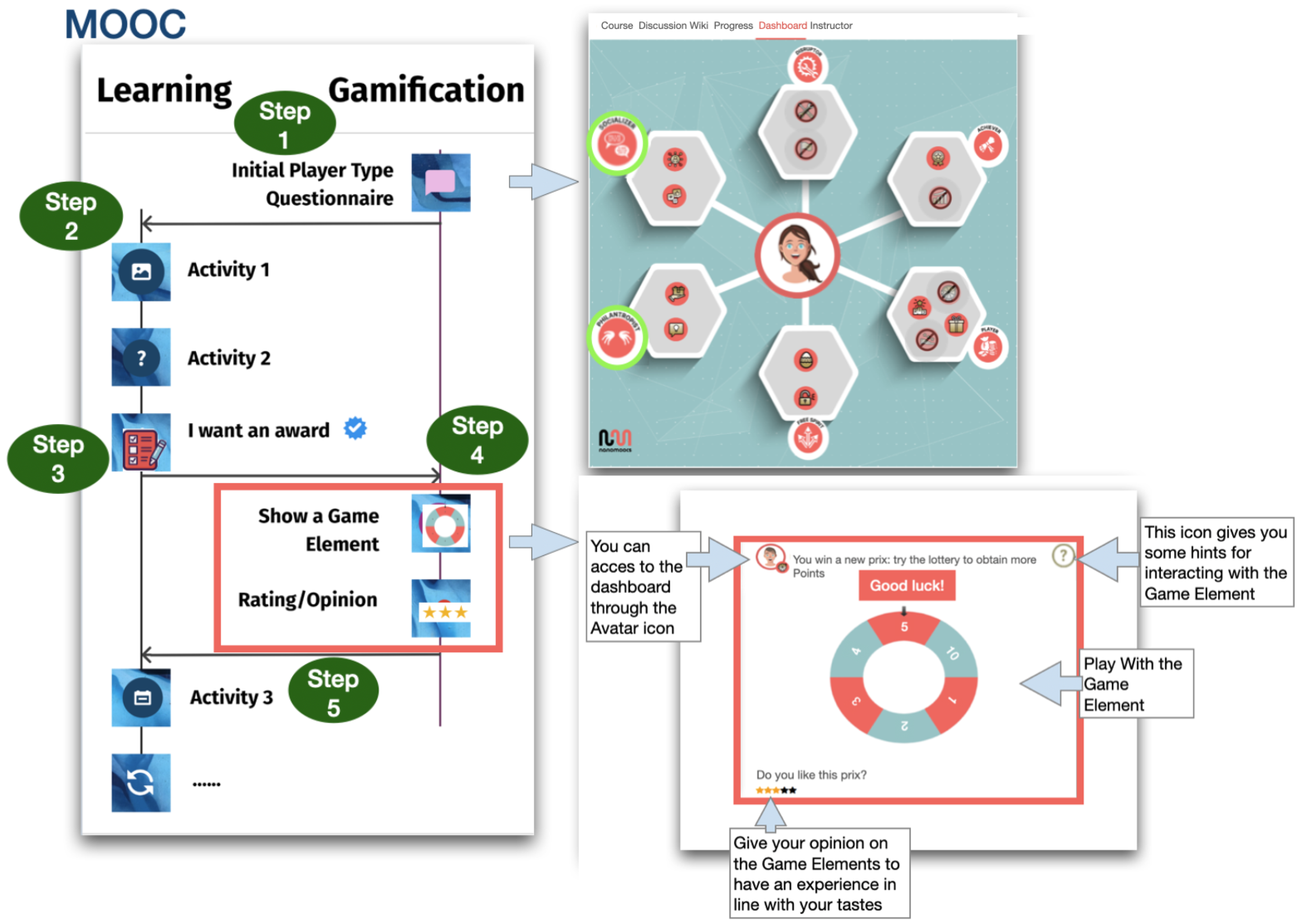Applsci 13 01535 g003 Applsci 13 01535 g003