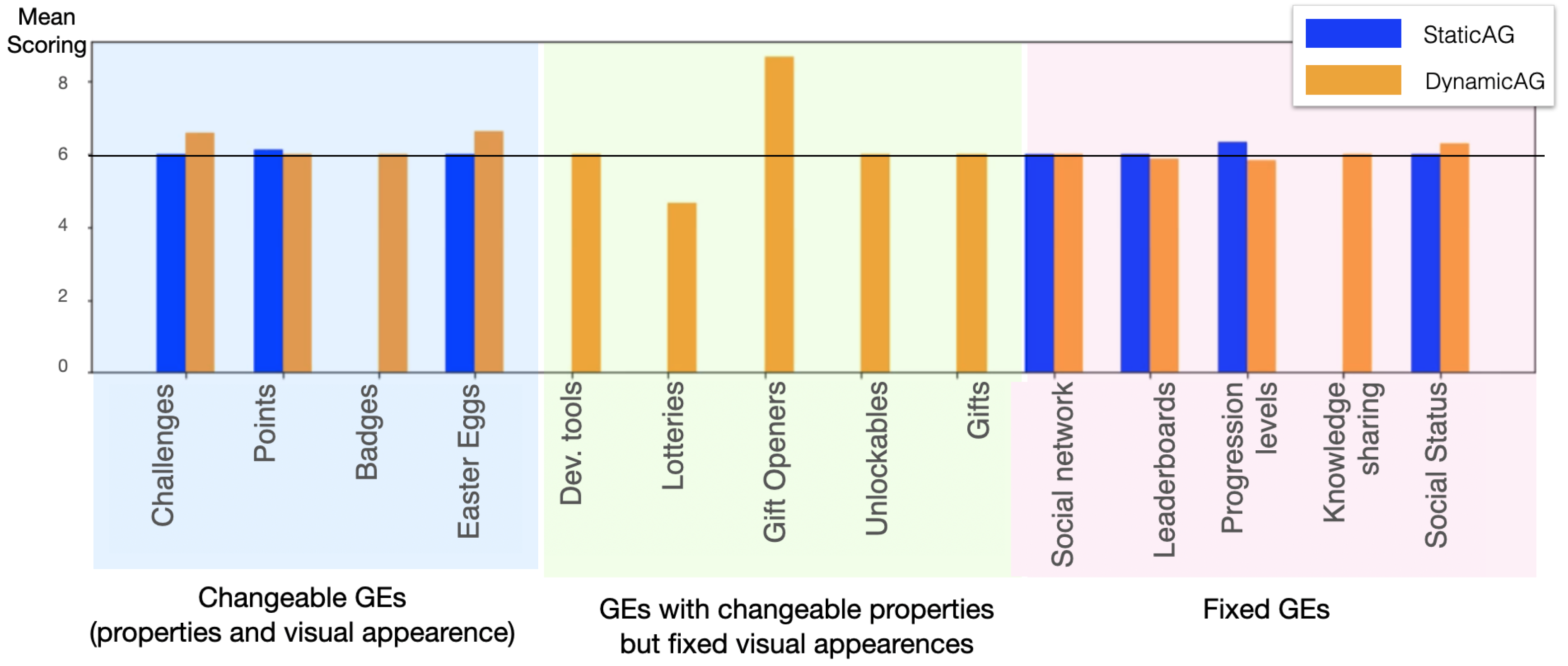 Applsci 13 01535 g010 Applsci 13 01535 g010
