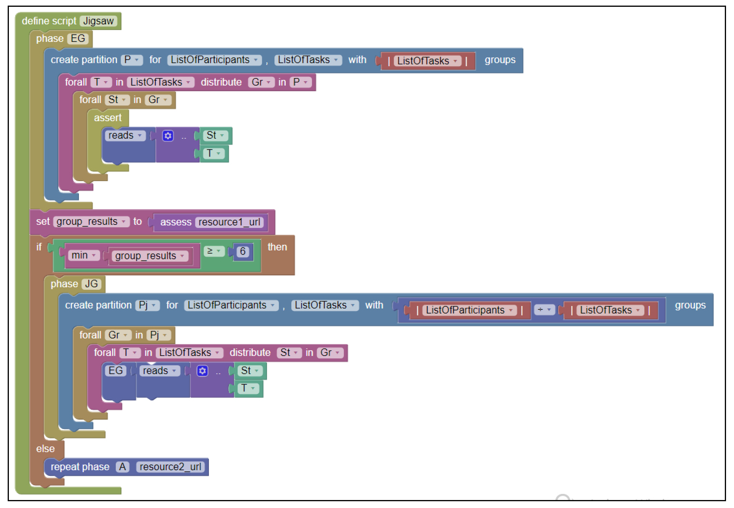 Applsci 13 01537 g007 Applsci 13 01537 g007