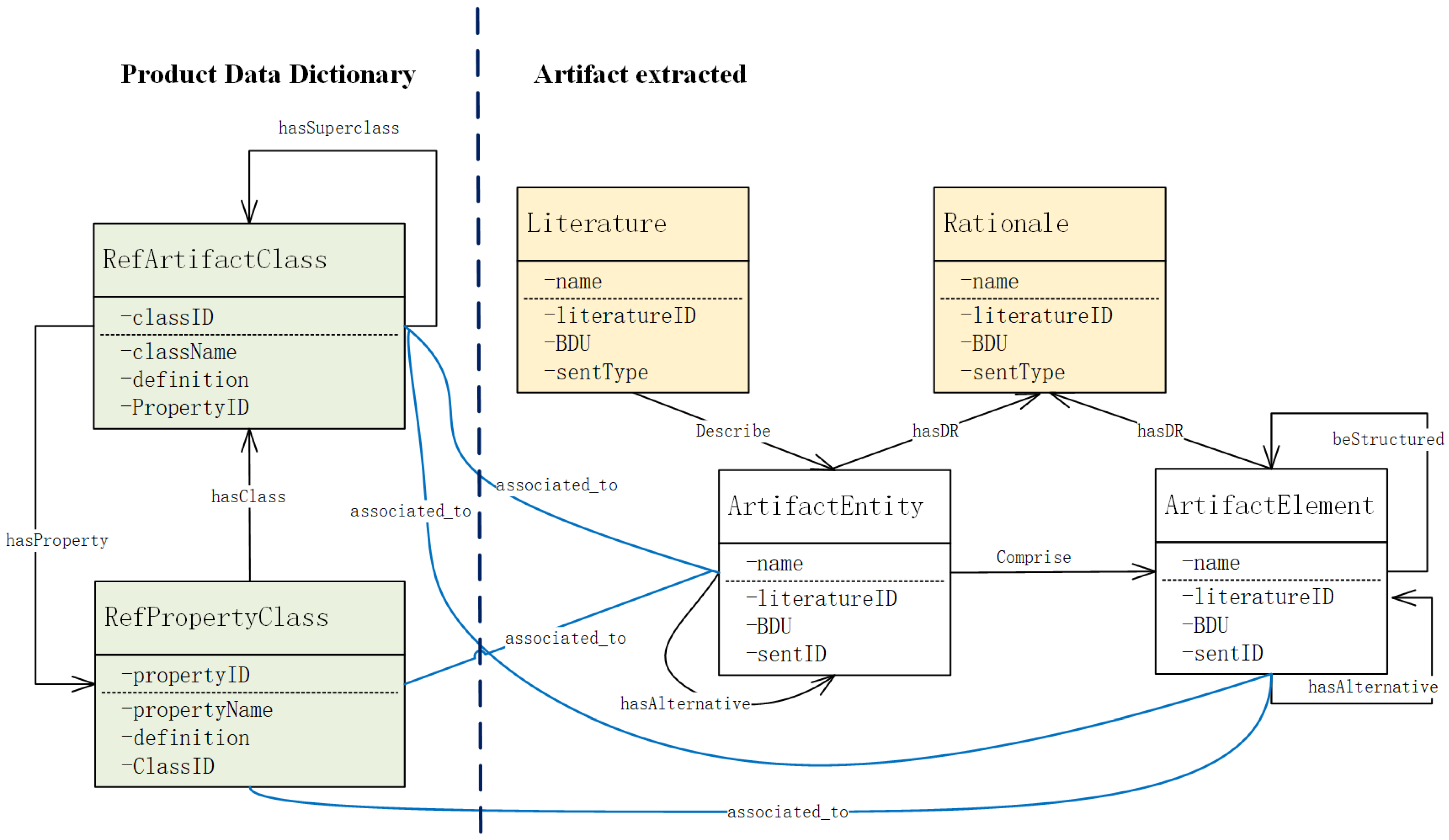 Applsci 13 01539 g005 Applsci 13 01539 g005