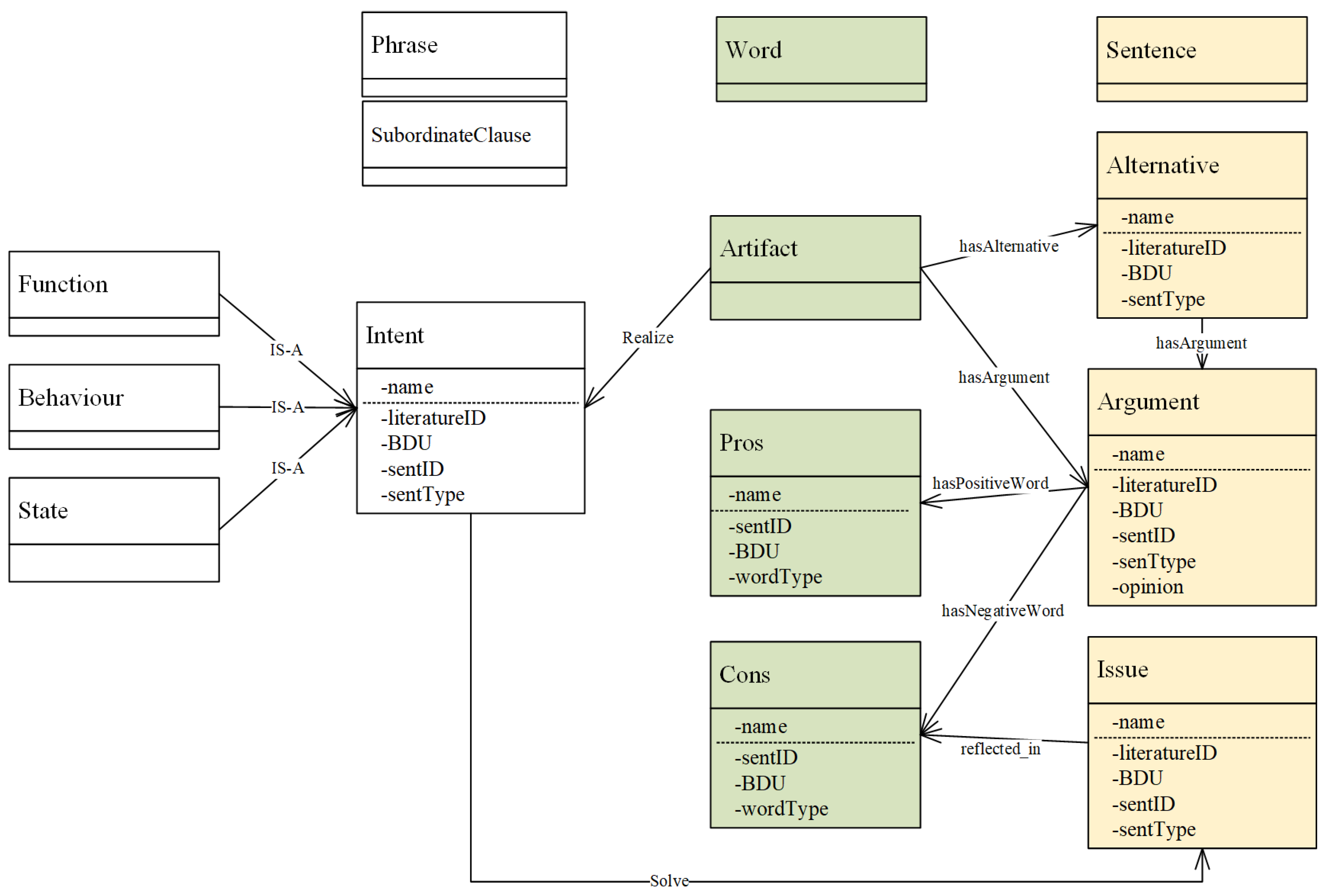 Applsci 13 01539 g006 Applsci 13 01539 g006