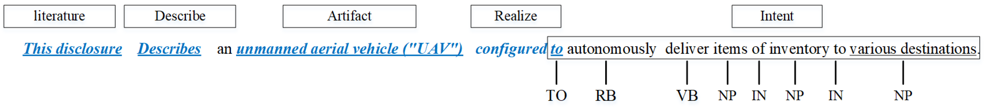Applsci 13 01539 g008 Applsci 13 01539 g008