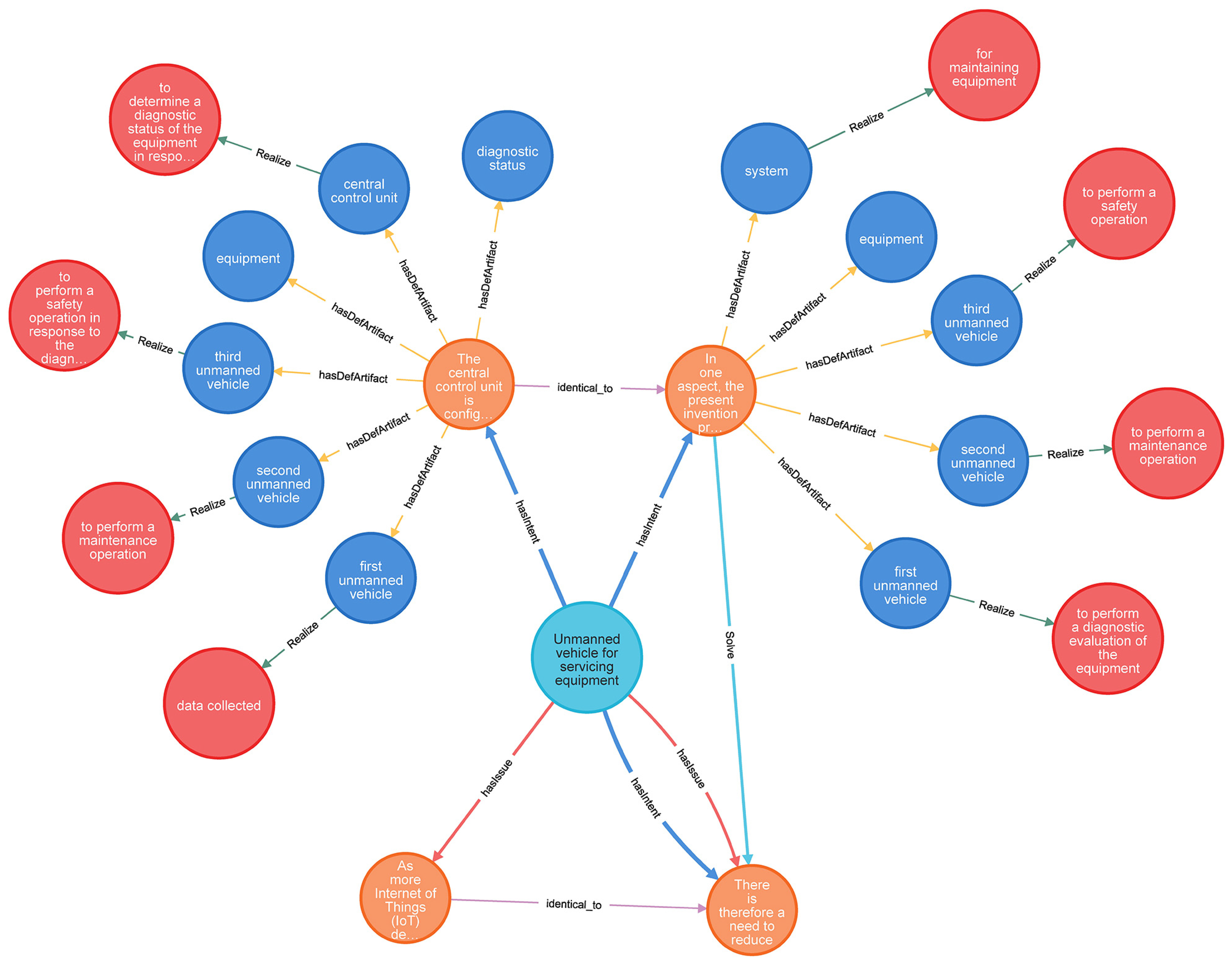 Applsci 13 01539 g010 Applsci 13 01539 g010