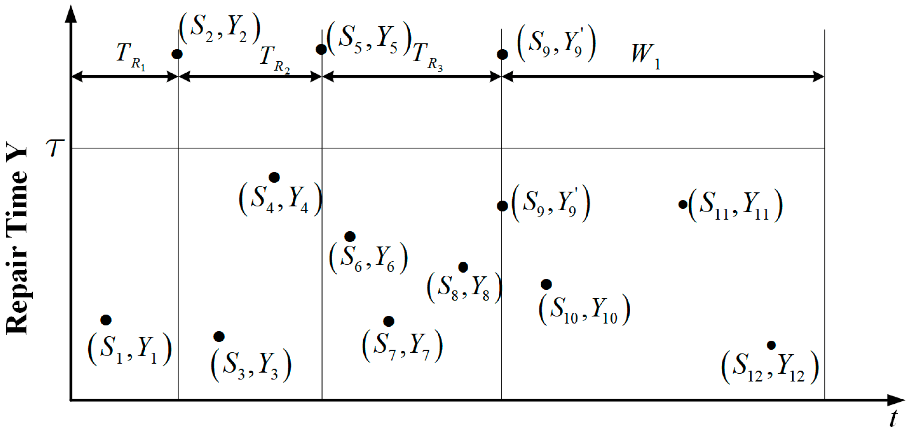 Applsci 13 01541 g001