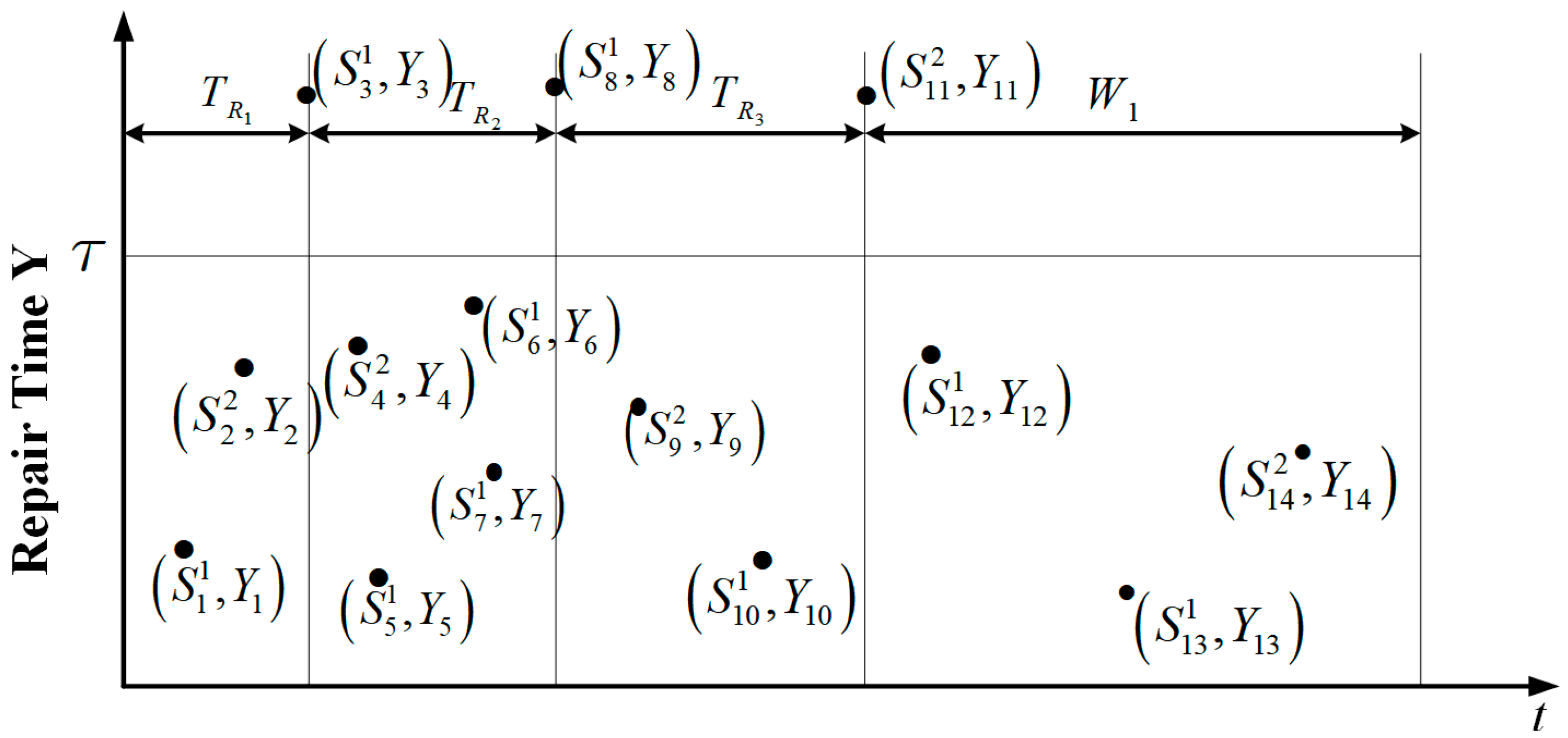 Applsci 13 01541 g002