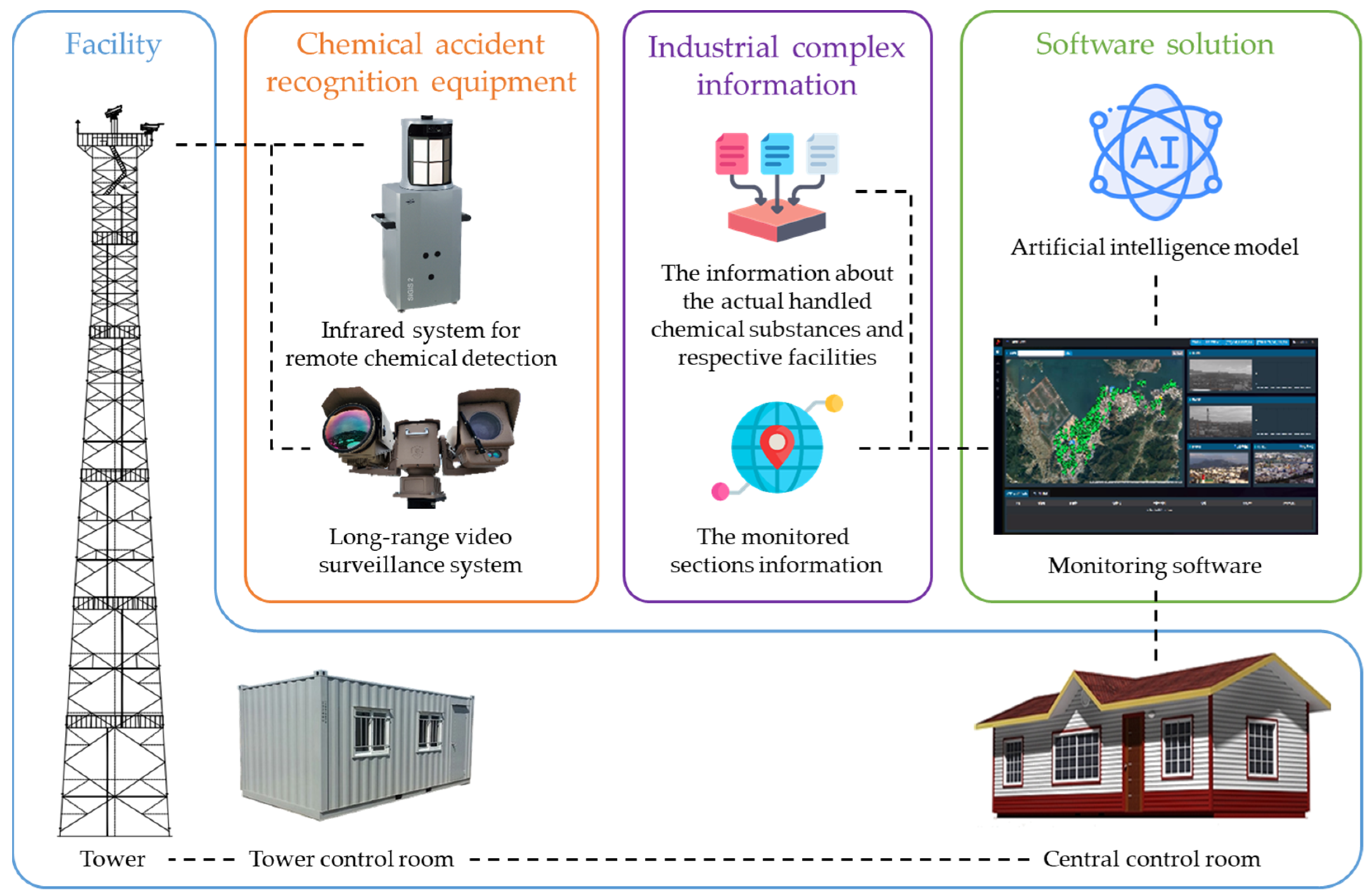 Applsci 13 01544 g001 Applsci 13 01544 g001