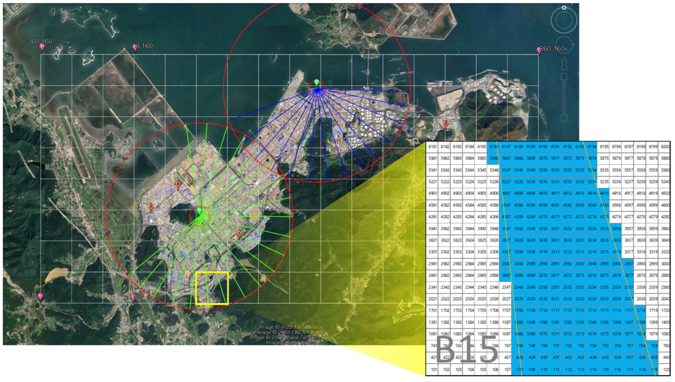 Applsci 13 01544 g007 Applsci 13 01544 g007