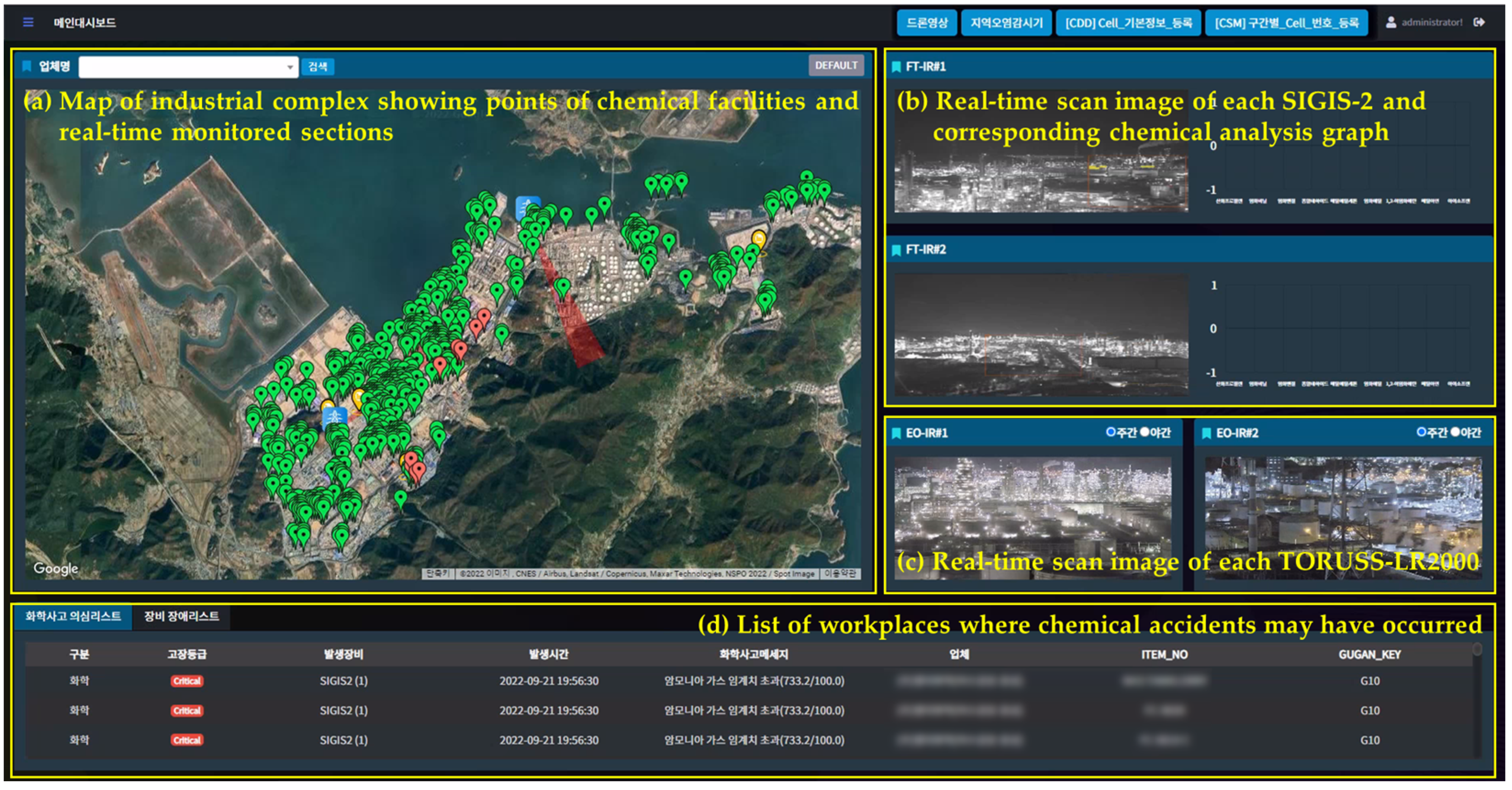 Applsci 13 01544 g008 Applsci 13 01544 g008