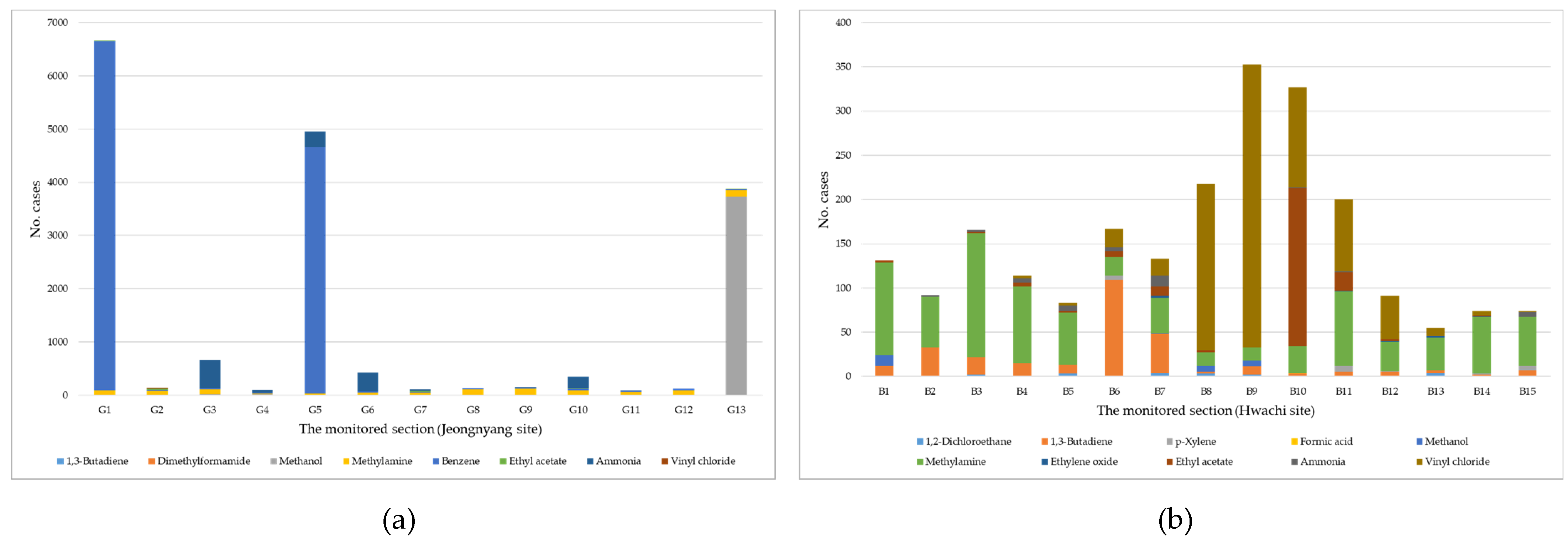 Applsci 13 01544 g009 Applsci 13 01544 g009