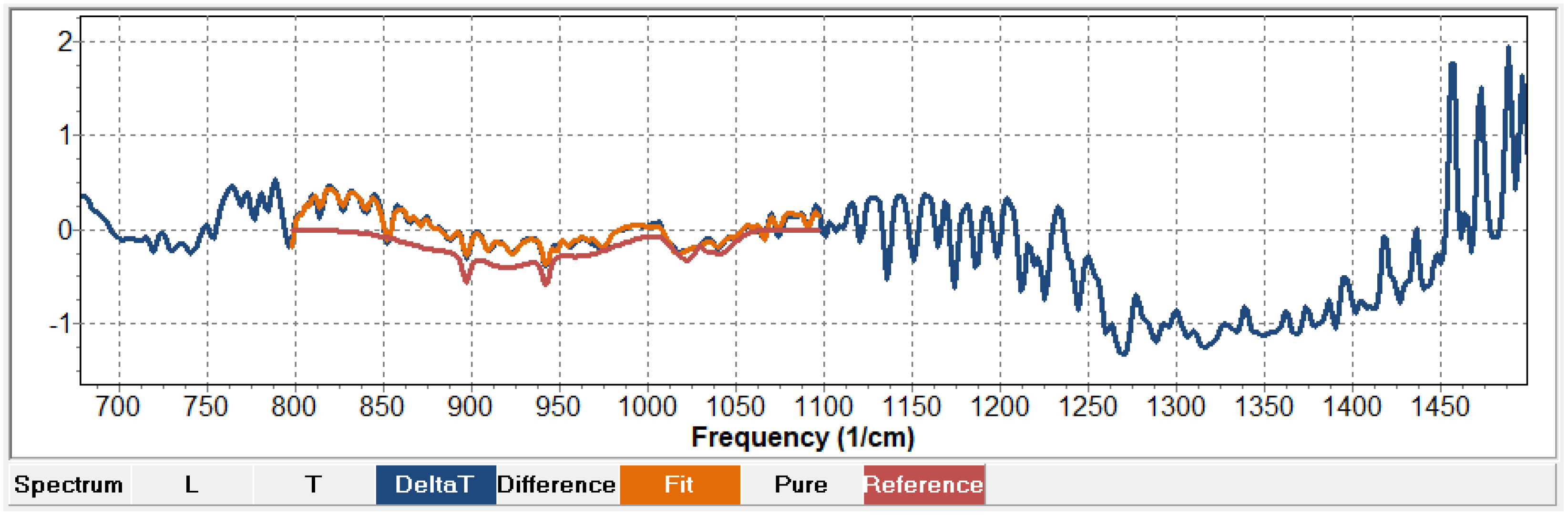 Applsci 13 01544 g011 Applsci 13 01544 g011