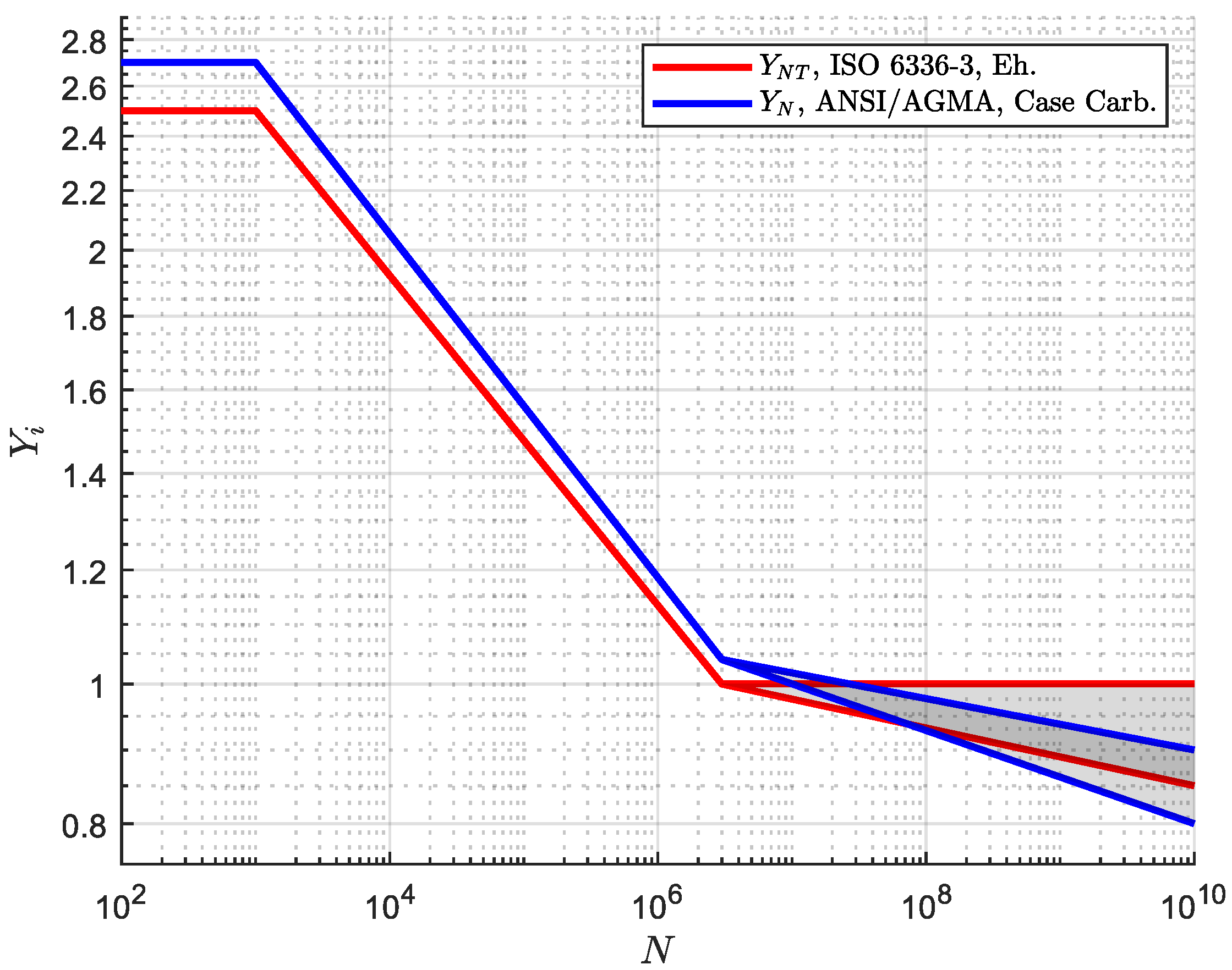 Applsci 13 01546 g001