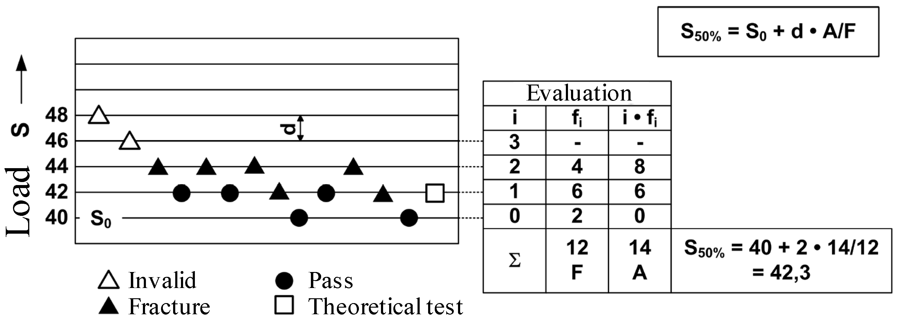 Applsci 13 01546 g005