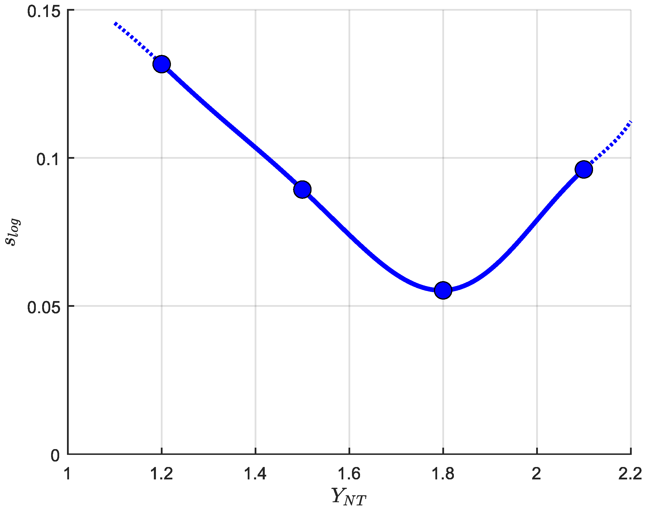 Applsci 13 01546 g006