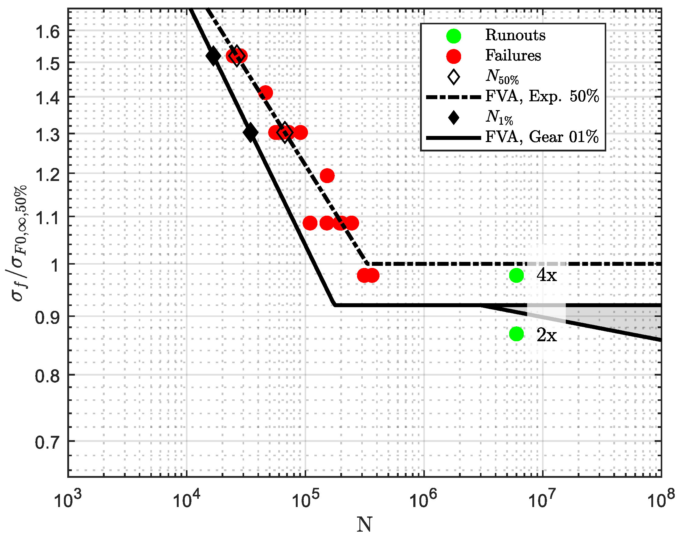 Applsci 13 01546 g007