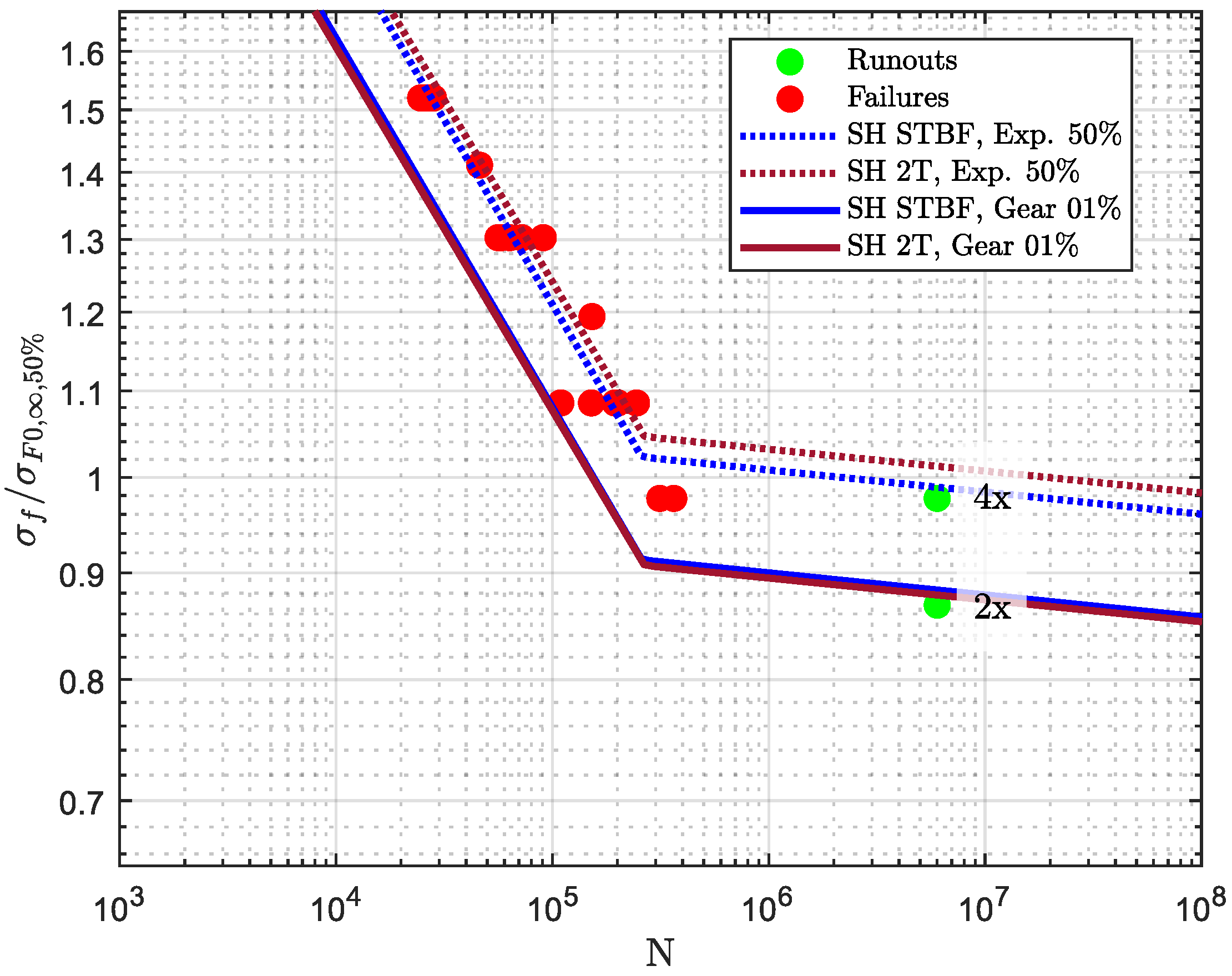 Applsci 13 01546 g008
